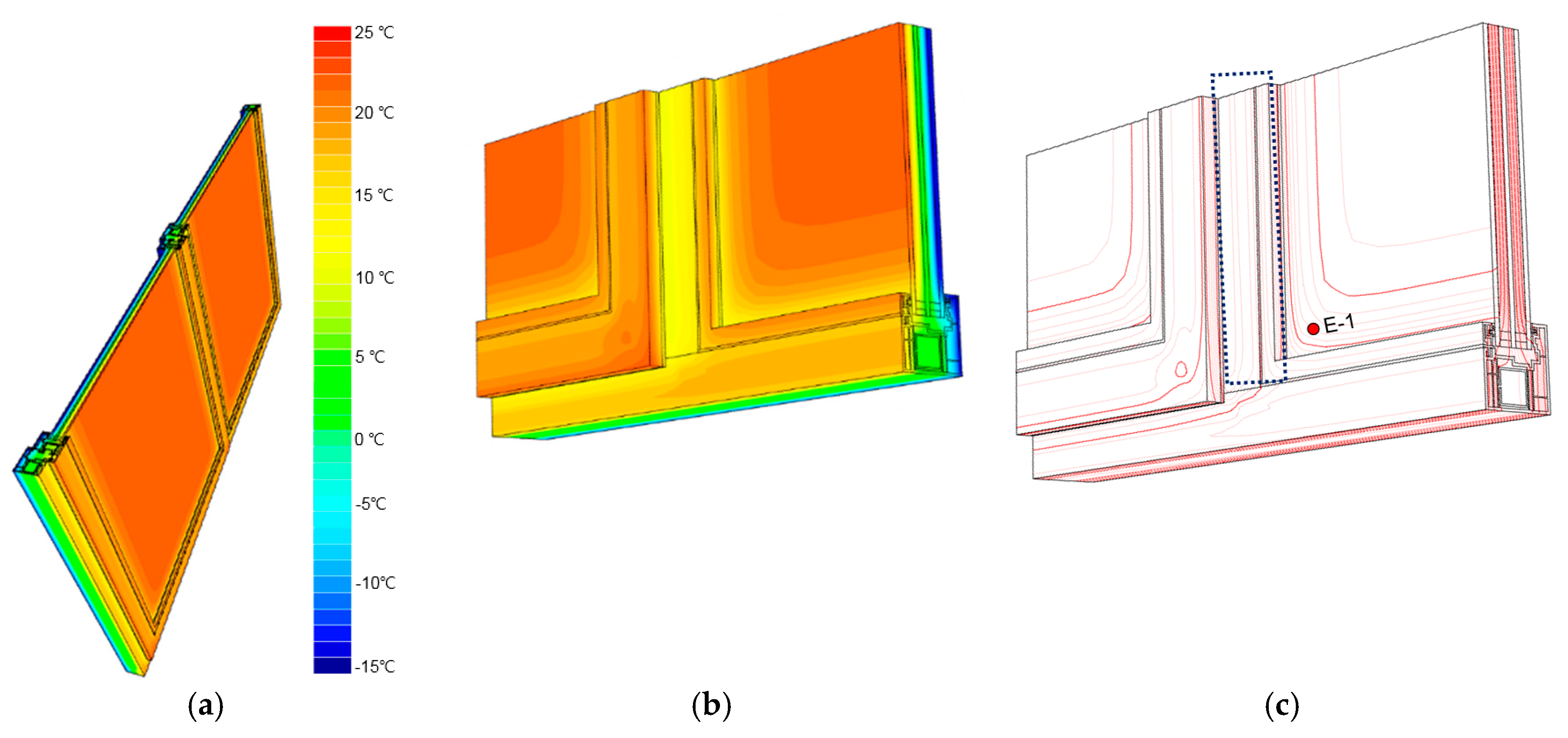 Energies 11 00382 g010 550