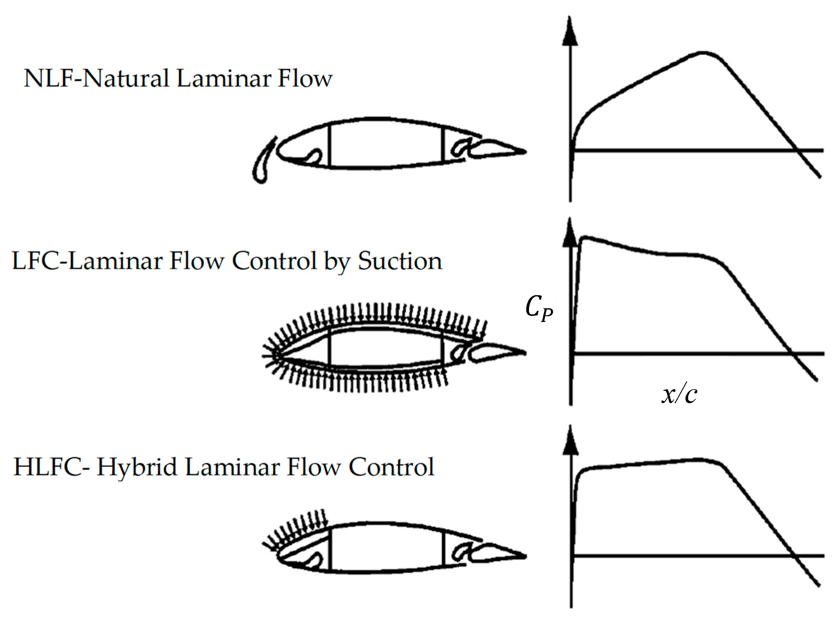 Energies 11 00383 g001