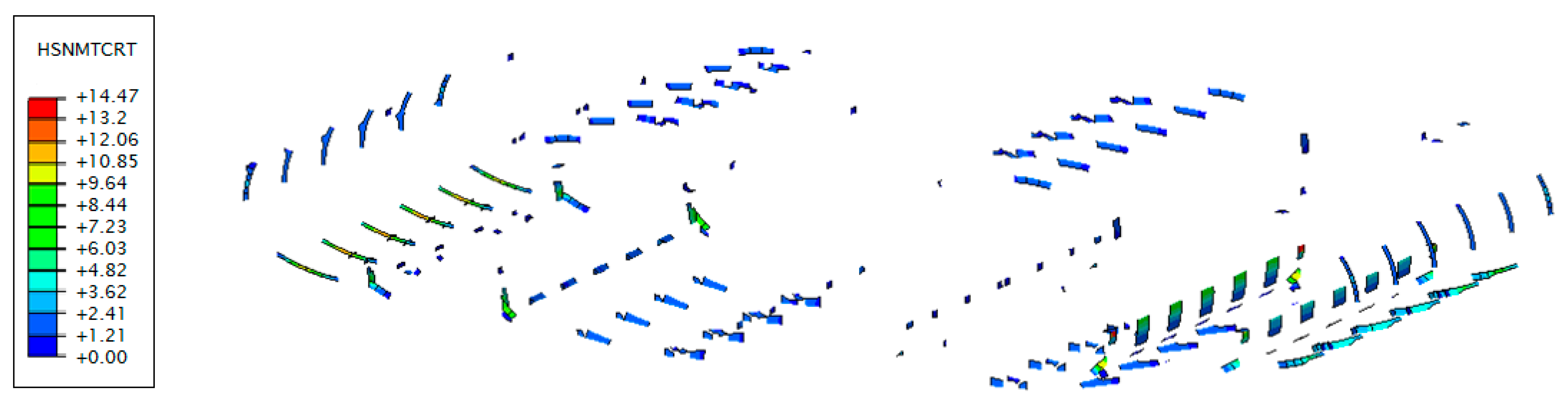 Energies 11 00383 g010