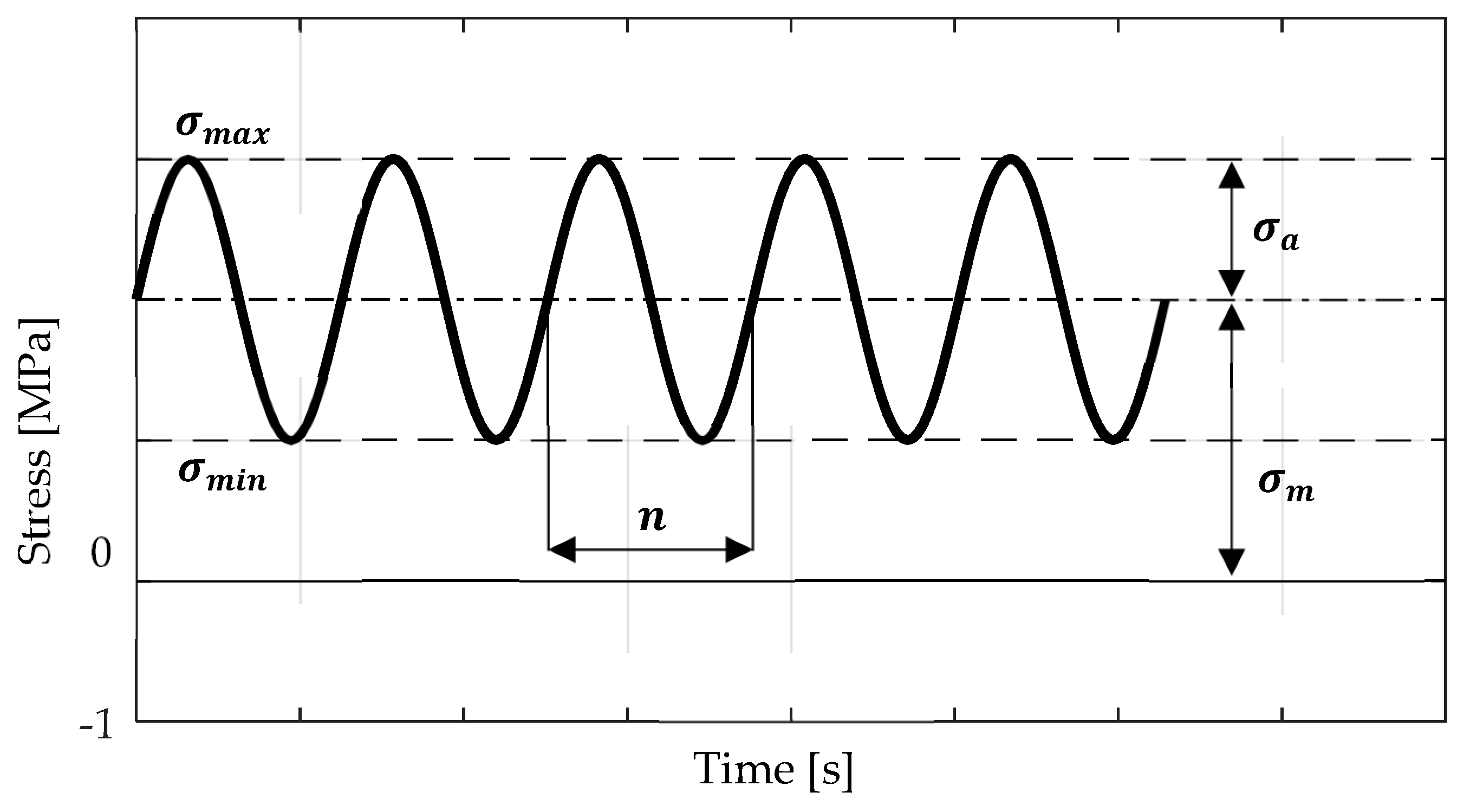 Energies 11 00383 g016