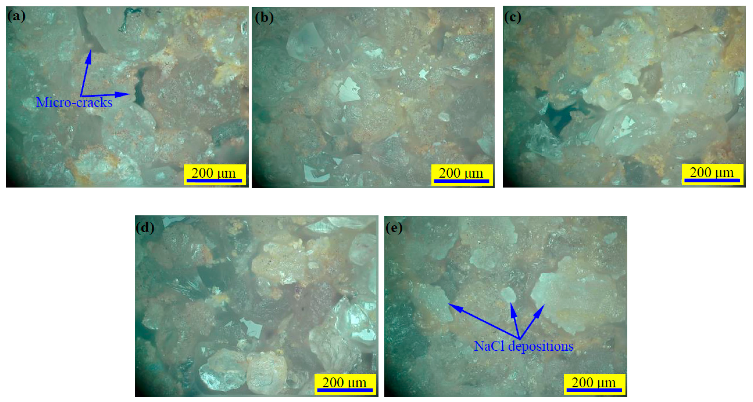 Energies 11 00385 g003 550