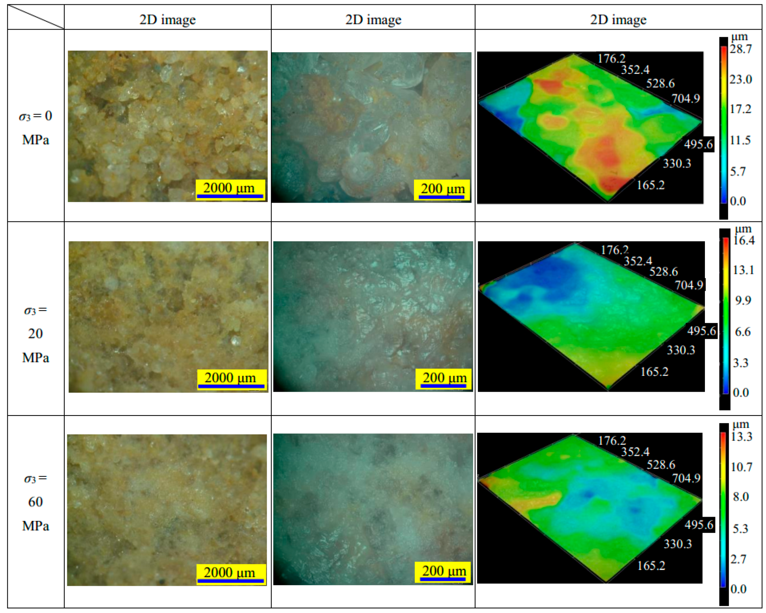 Energies 11 00385 g018 550