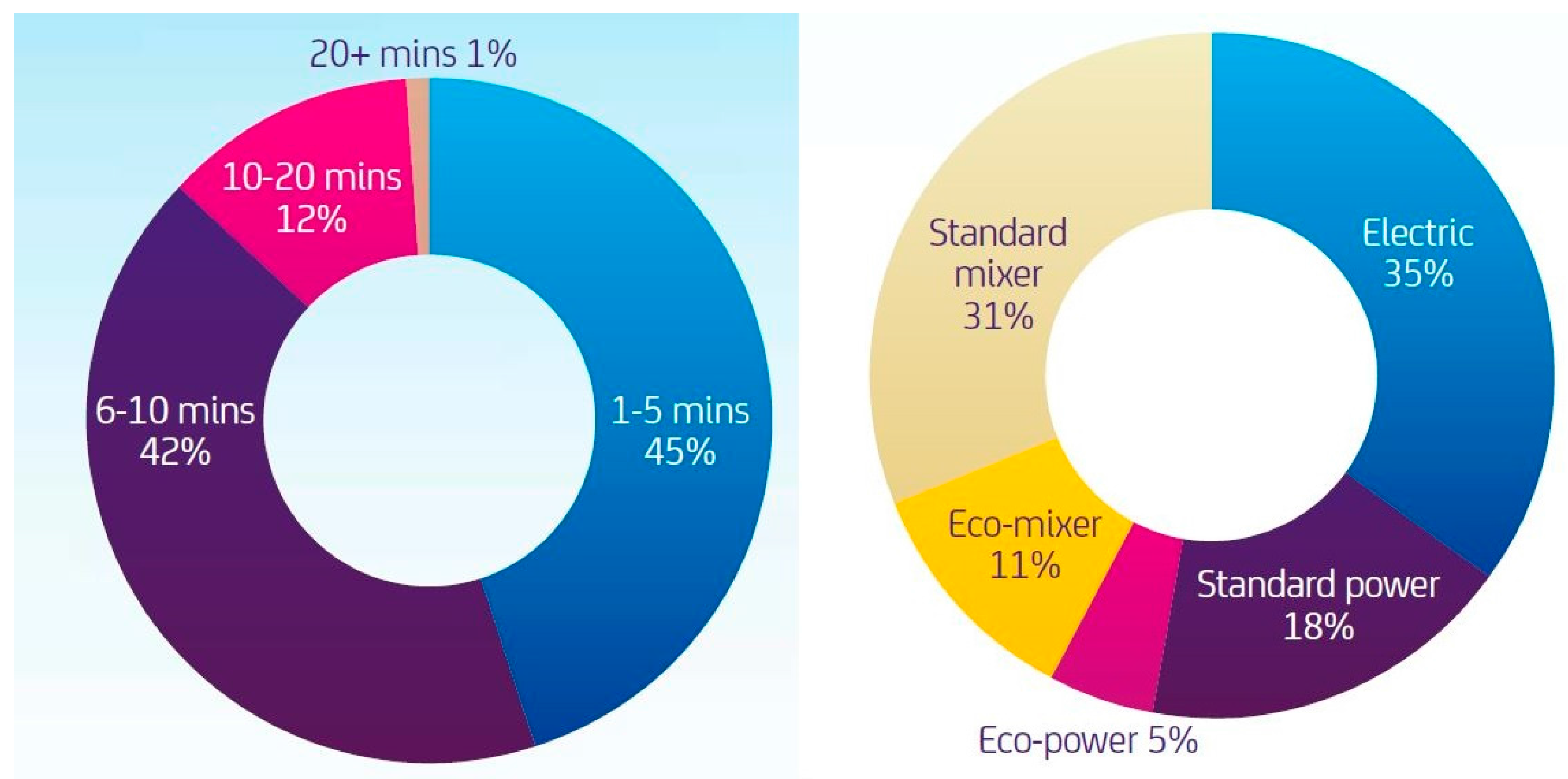 Energies 11 00386 g008