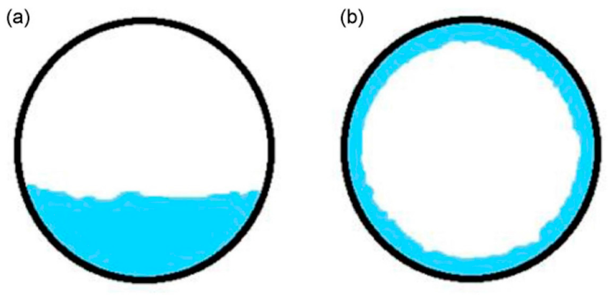 Energies 11 00386 g013