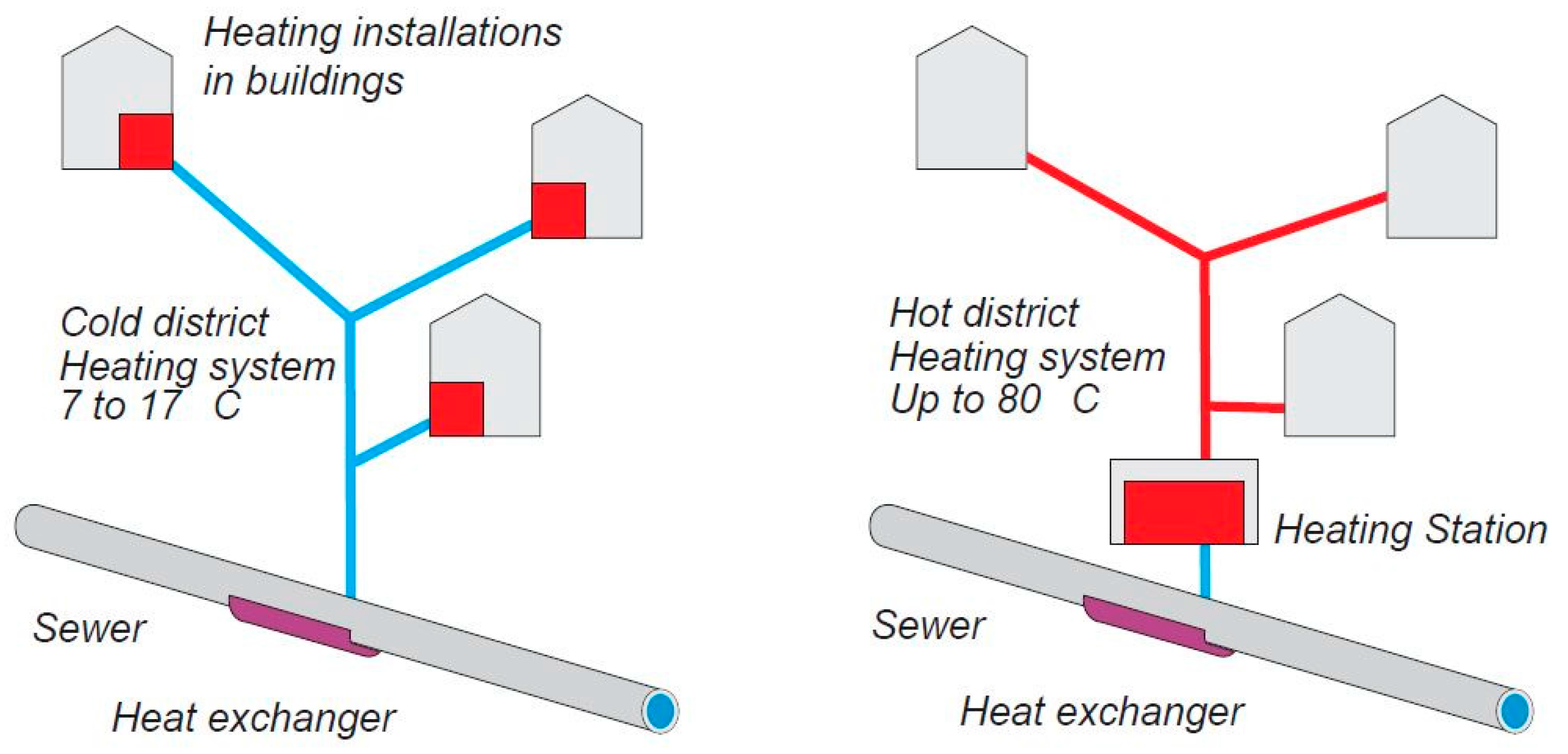 Energies 11 00386 g017