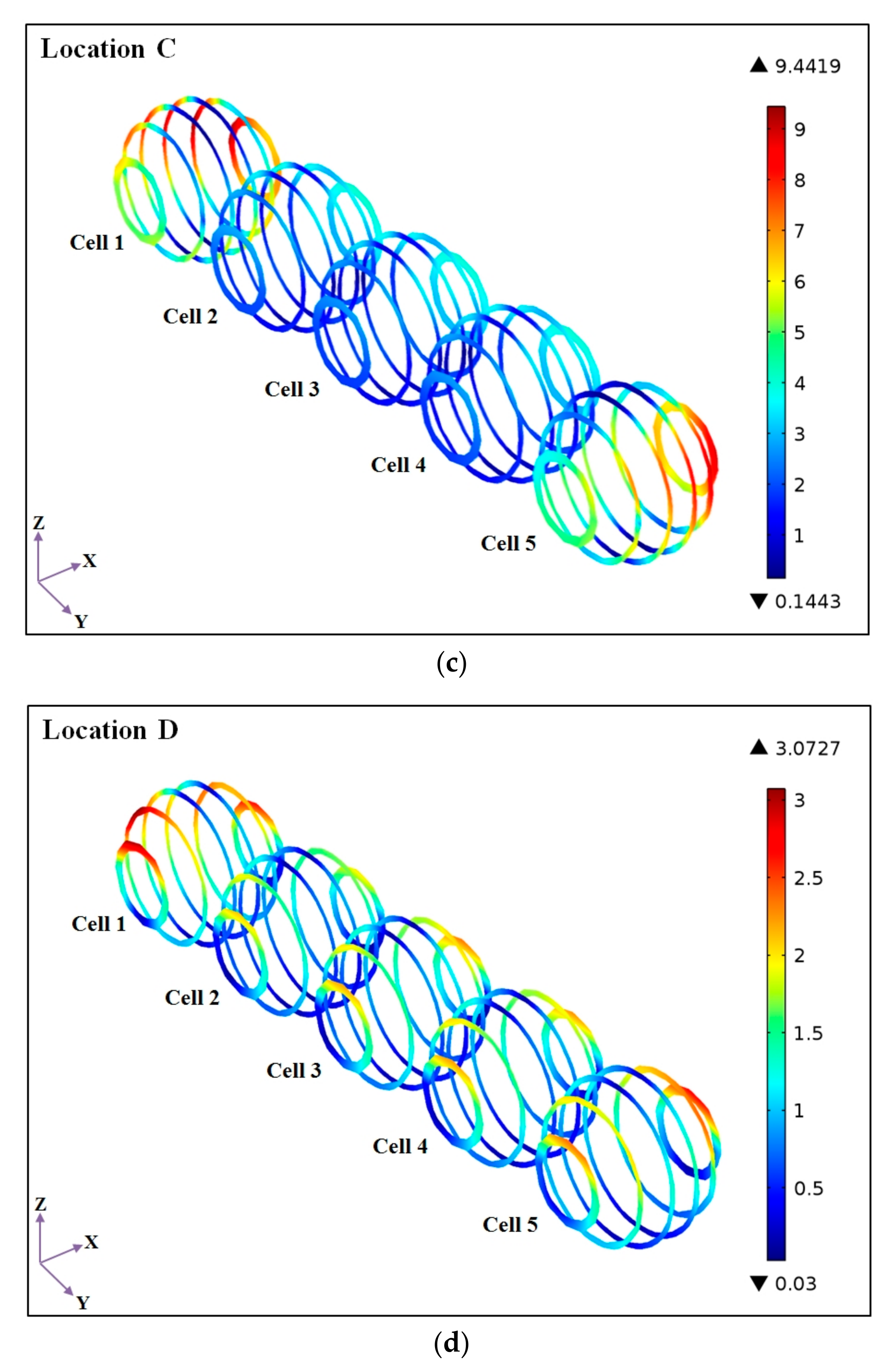 Energies 11 00388 g005b 550