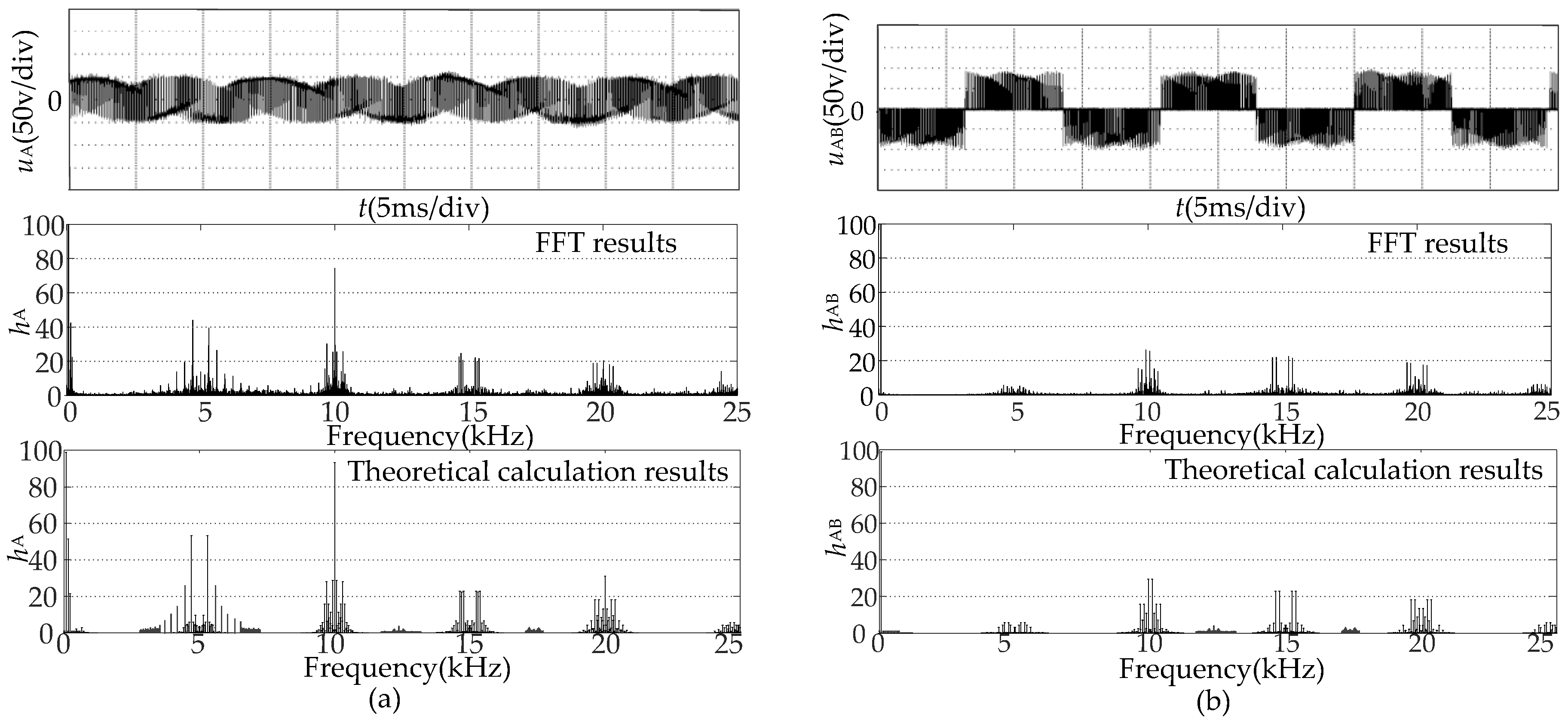 Energies 11 00390 g009 550