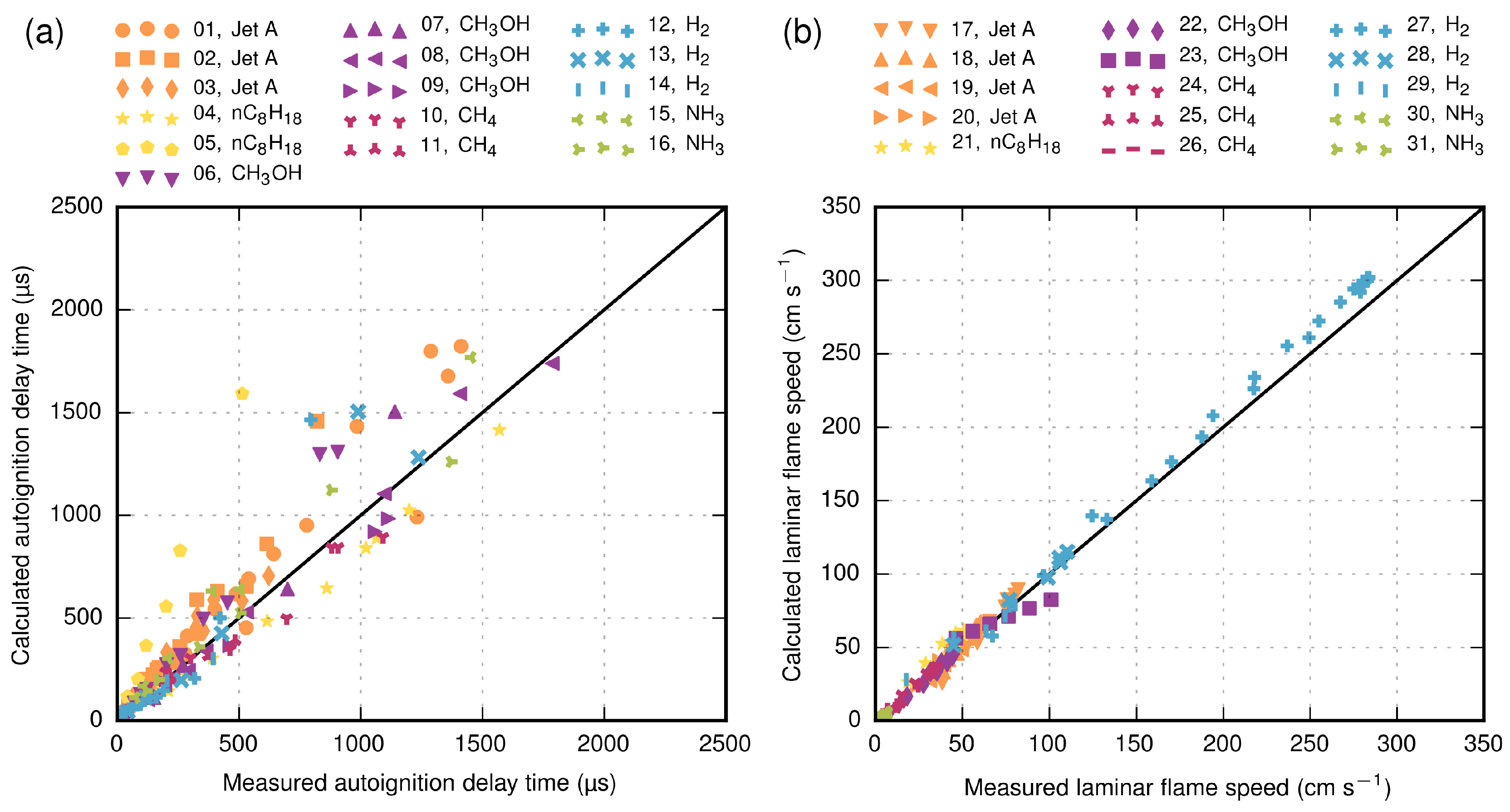 Energies 11 00392 g004