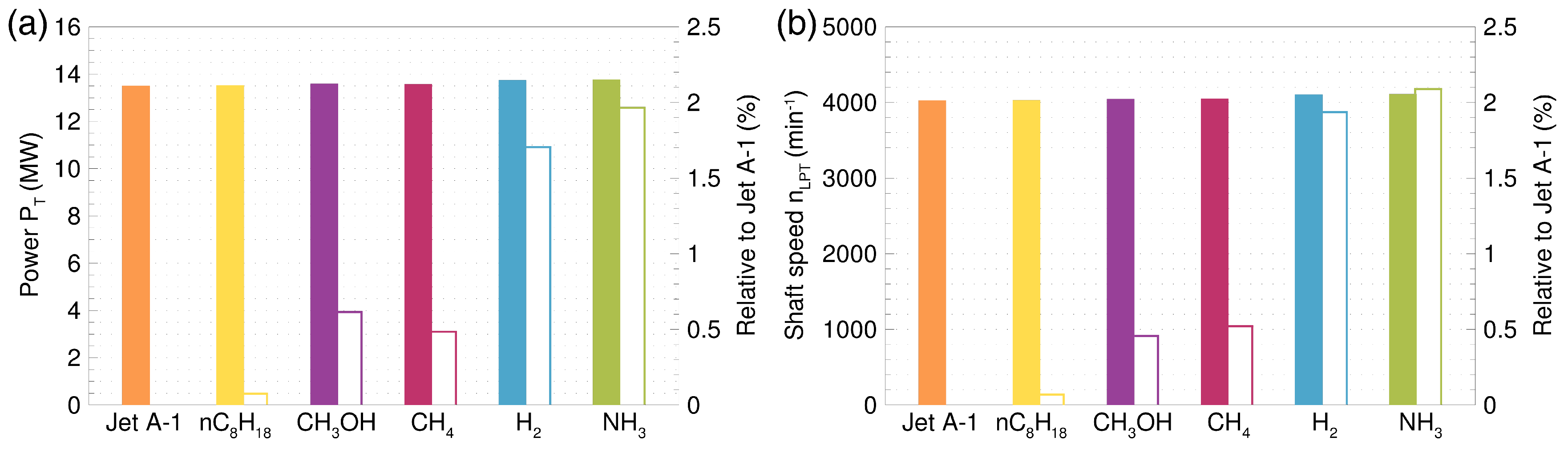 Energies 11 00392 g009