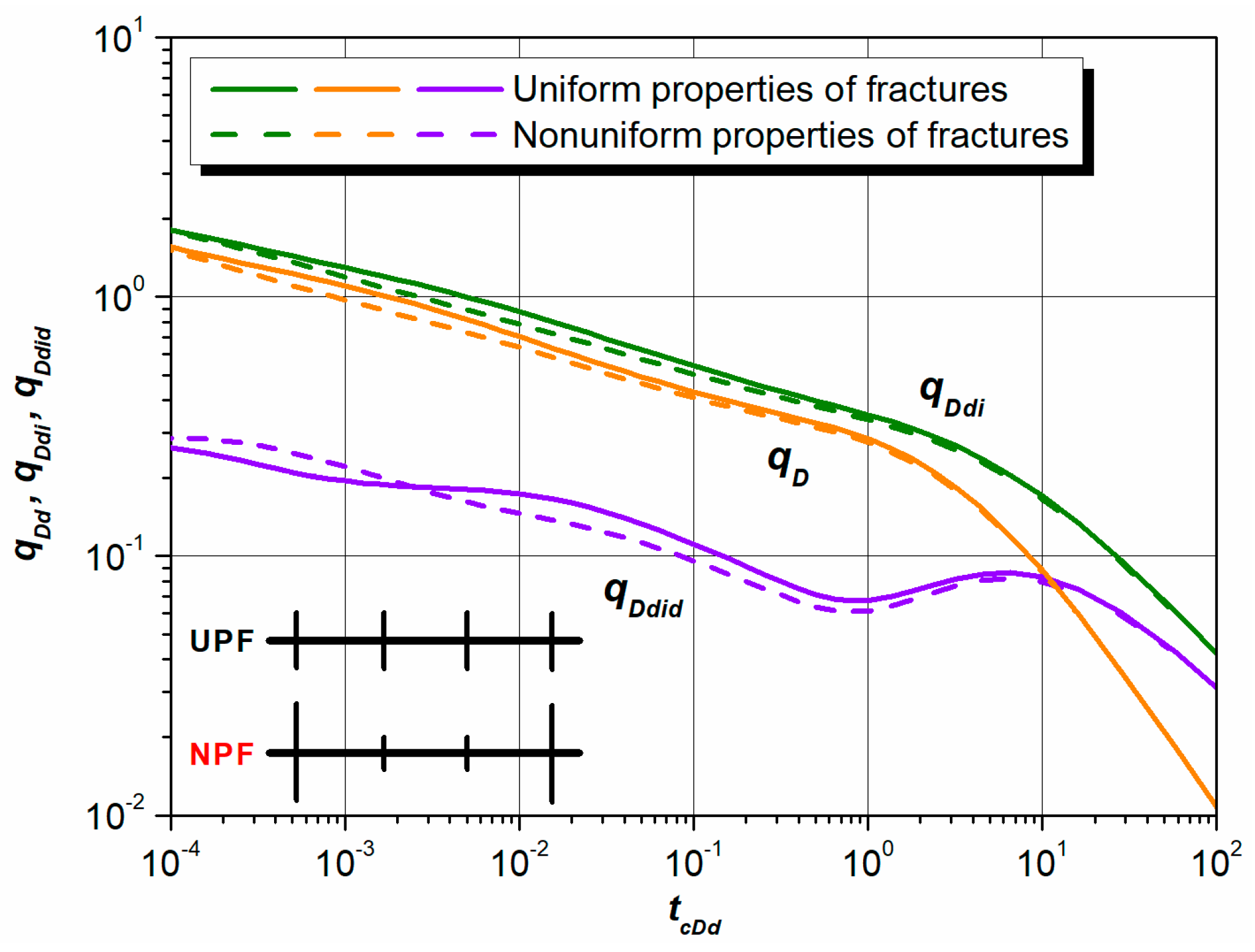 Energies 11 00393 g003