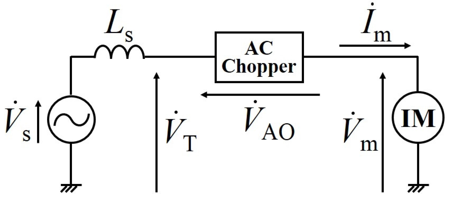 Energies 11 00397 g002