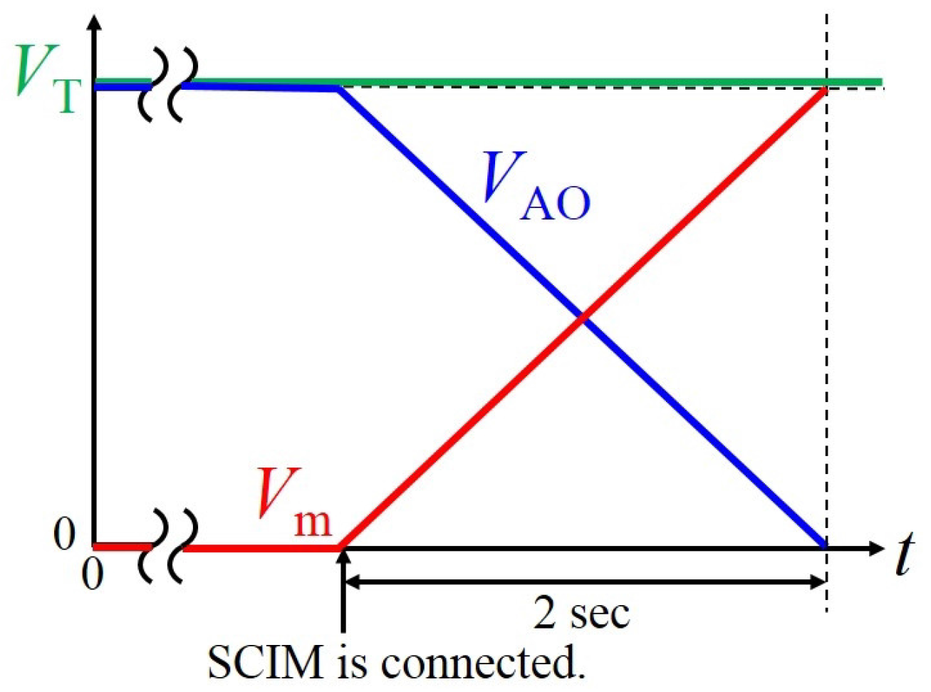 Energies 11 00397 g003