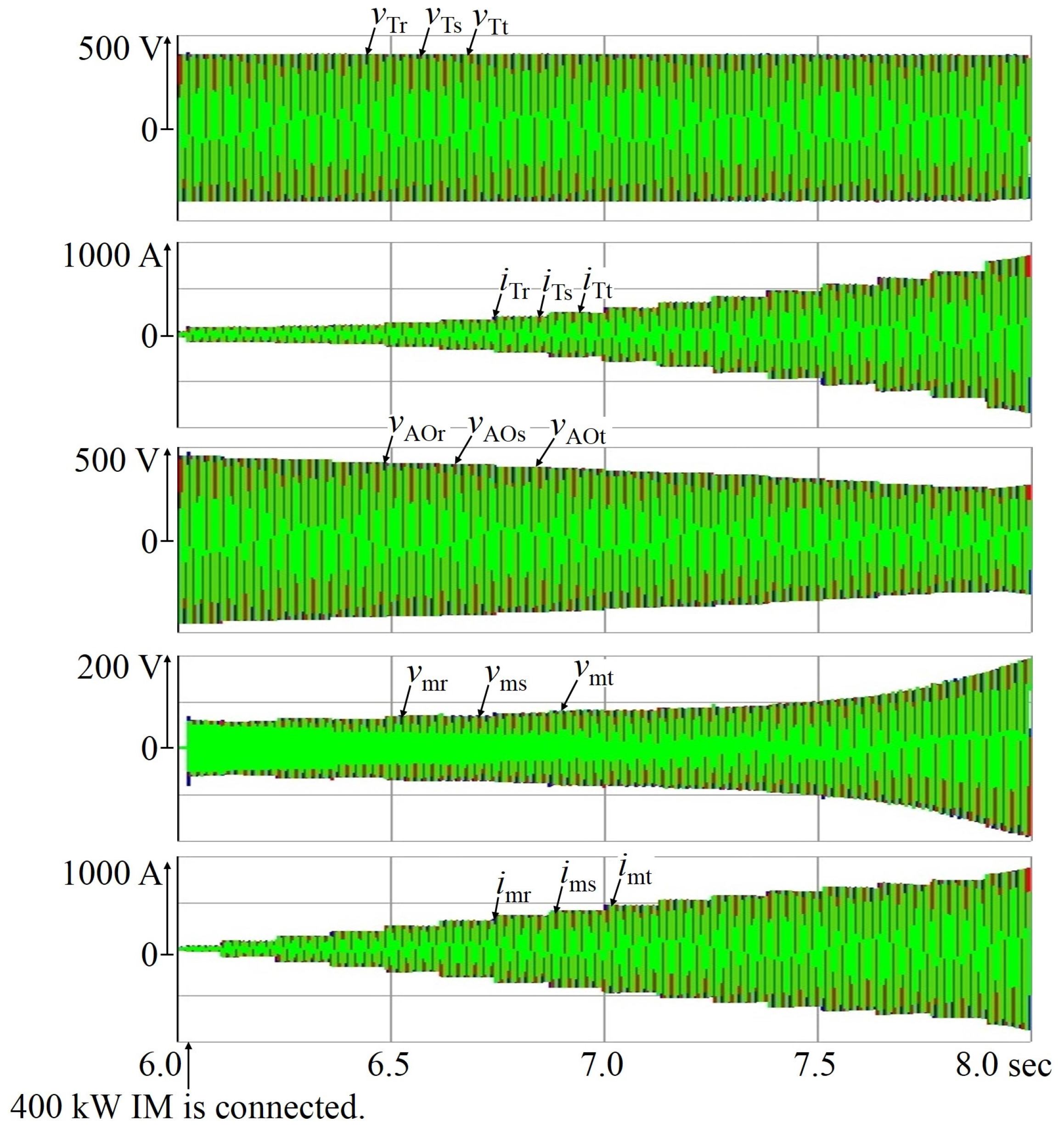 Energies 11 00397 g013