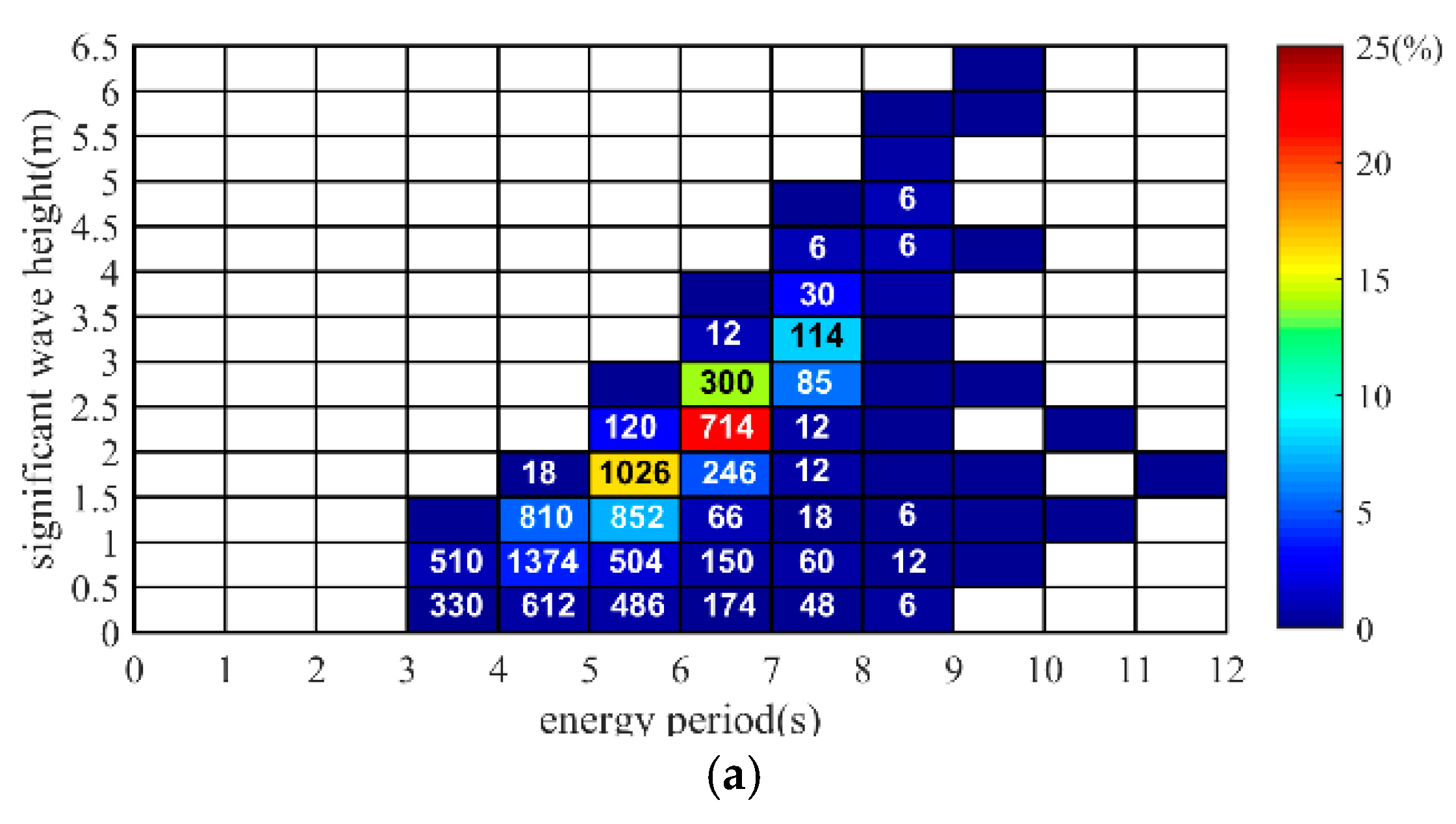 Energies 11 00398 g013a 550