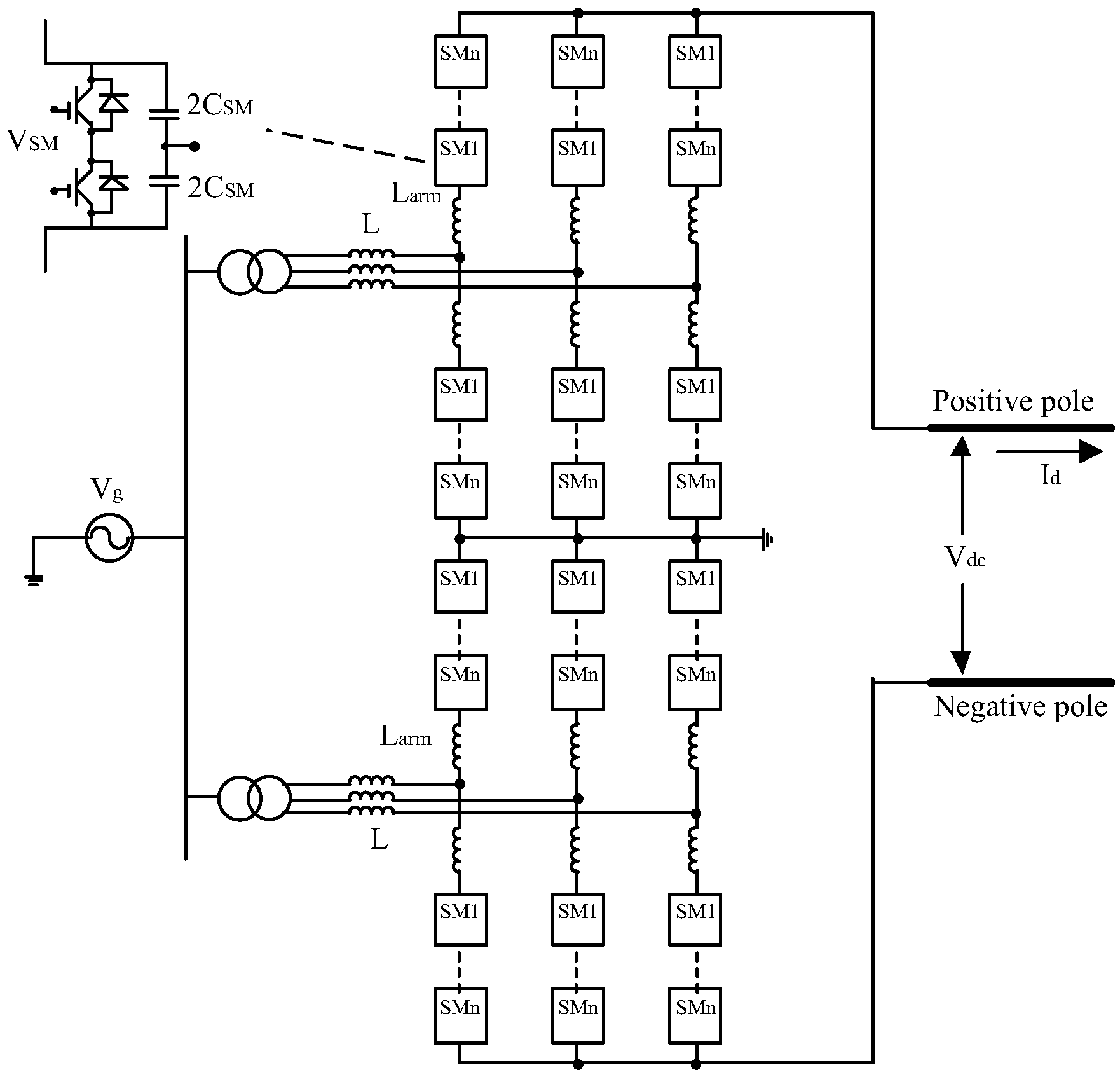 Energies 11 00401 g001 550
