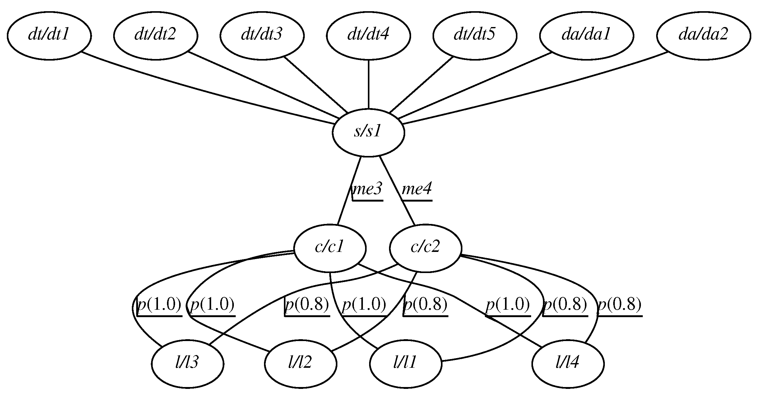Energies 11 00402 g004 550