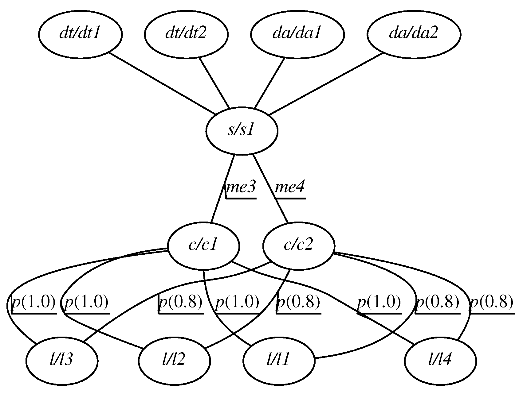 Energies 11 00402 g005 550