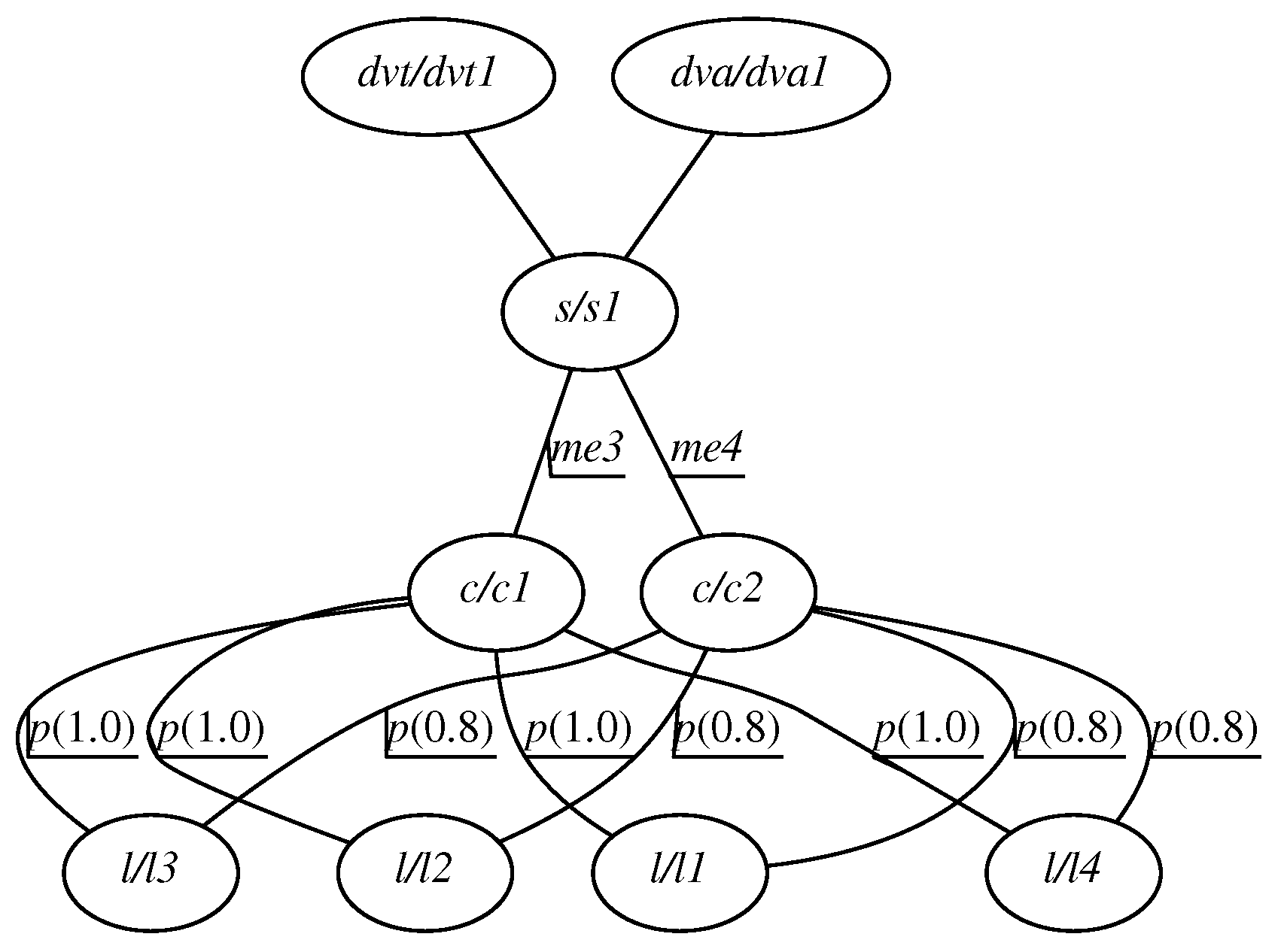 Energies 11 00402 g006 550