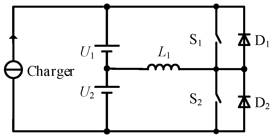 Energies 11 00405 g001 550