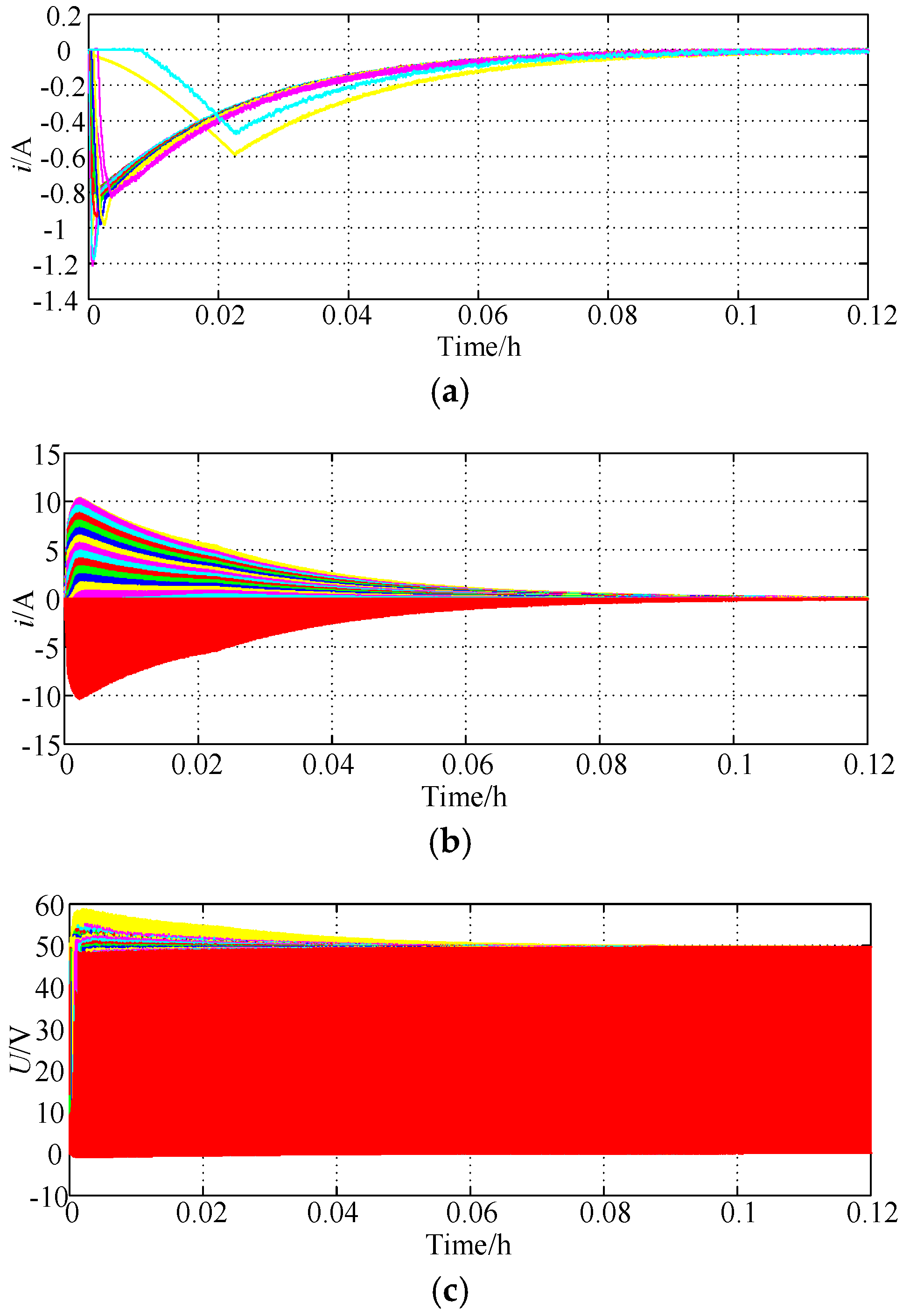 Energies 11 00405 g011 550