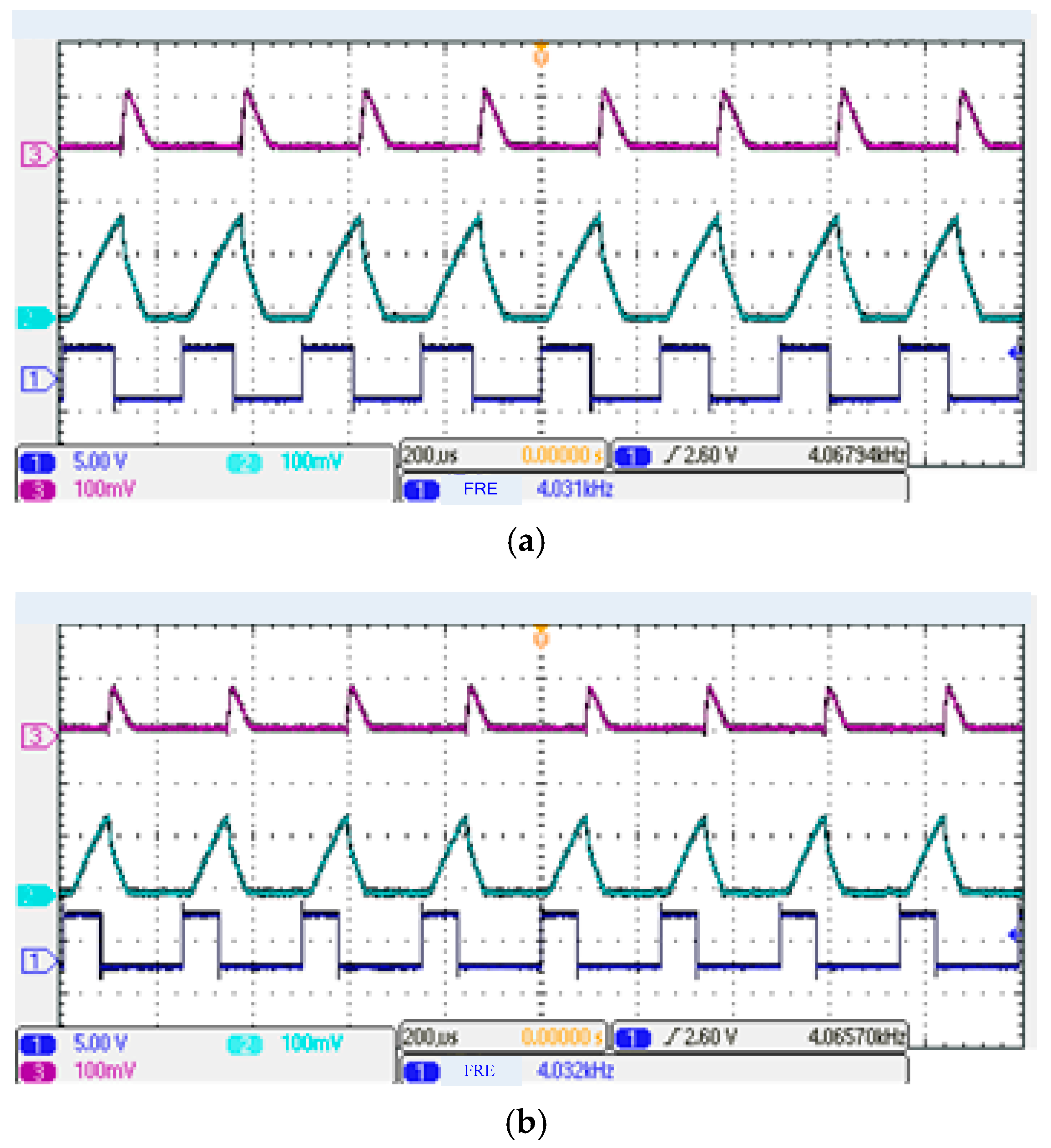 Energies 11 00405 g013 550