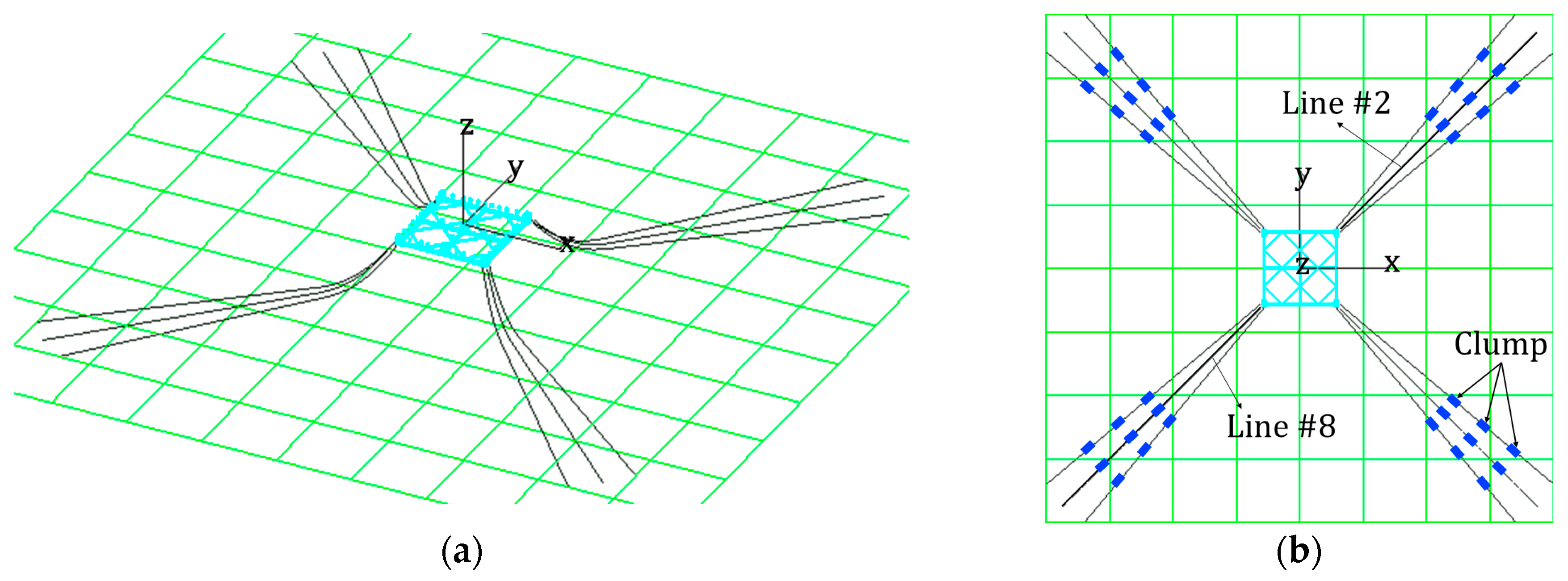 Energies 11 00406 g004 550