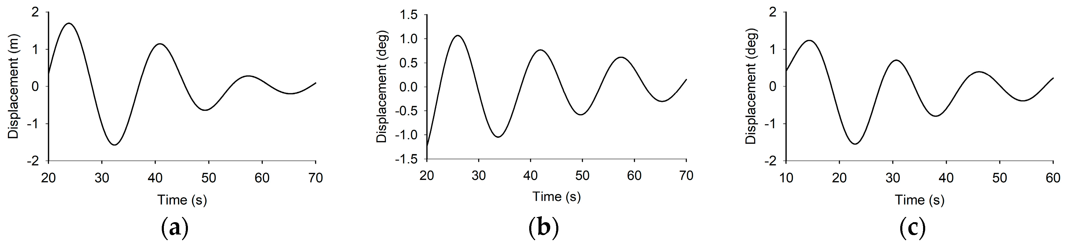 Energies 11 00406 g006 550