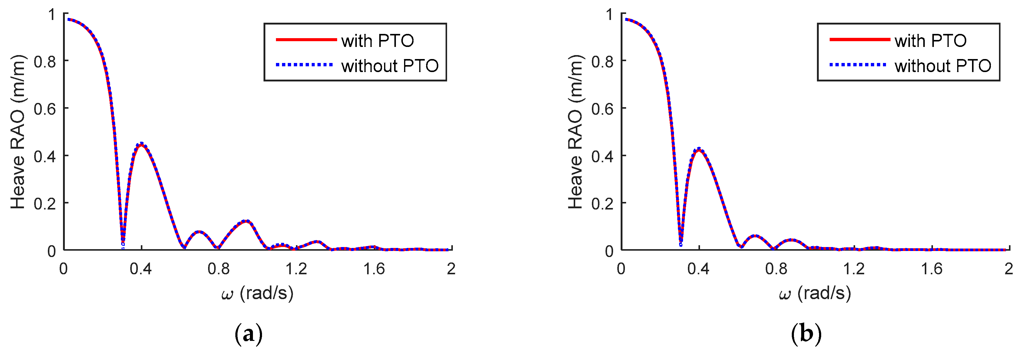 Energies 11 00406 g008 550