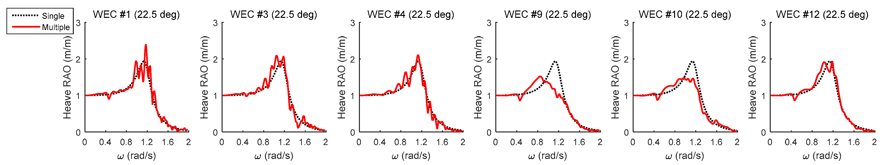 Energies 11 00406 g012 550