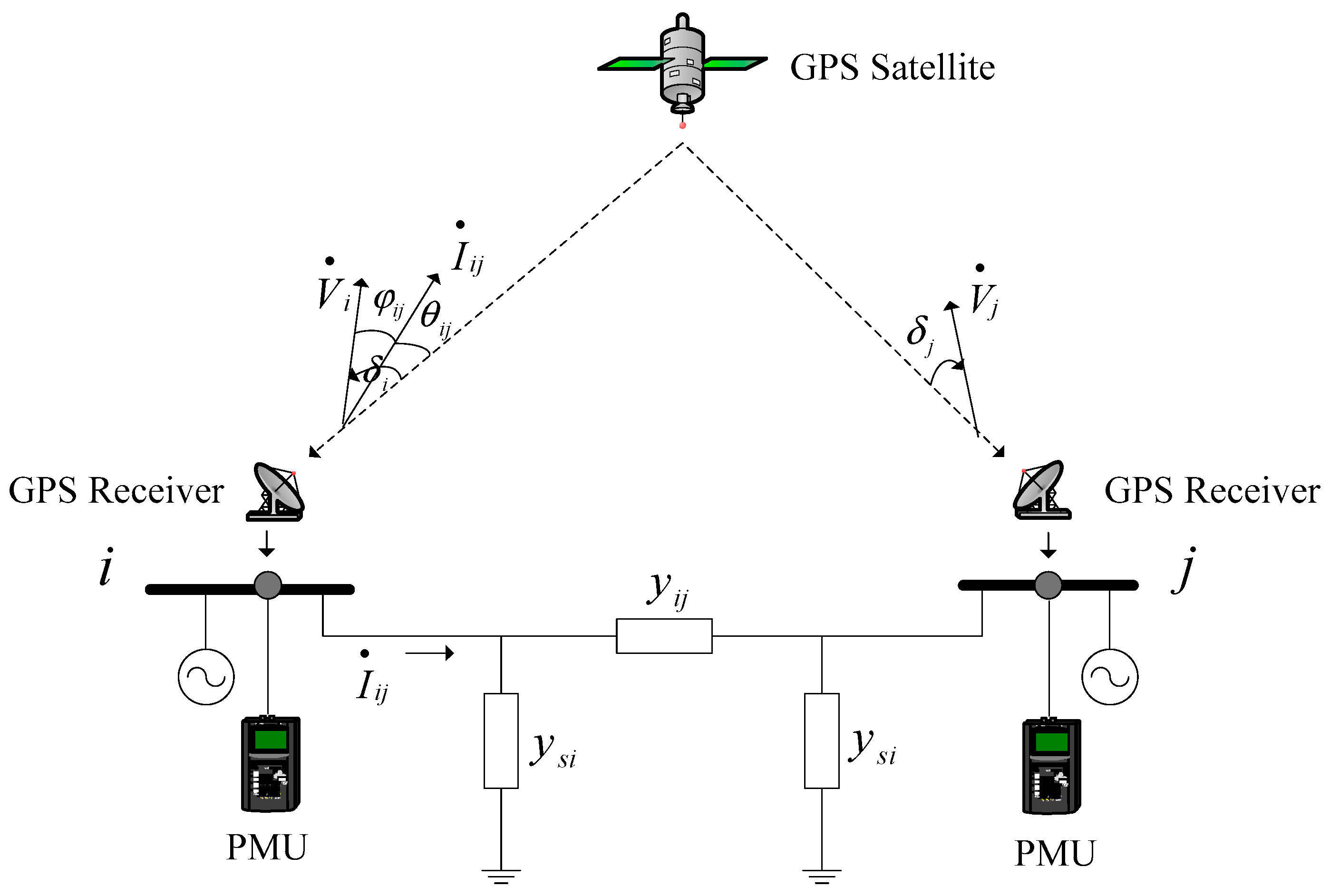 Energies 11 00408 g005