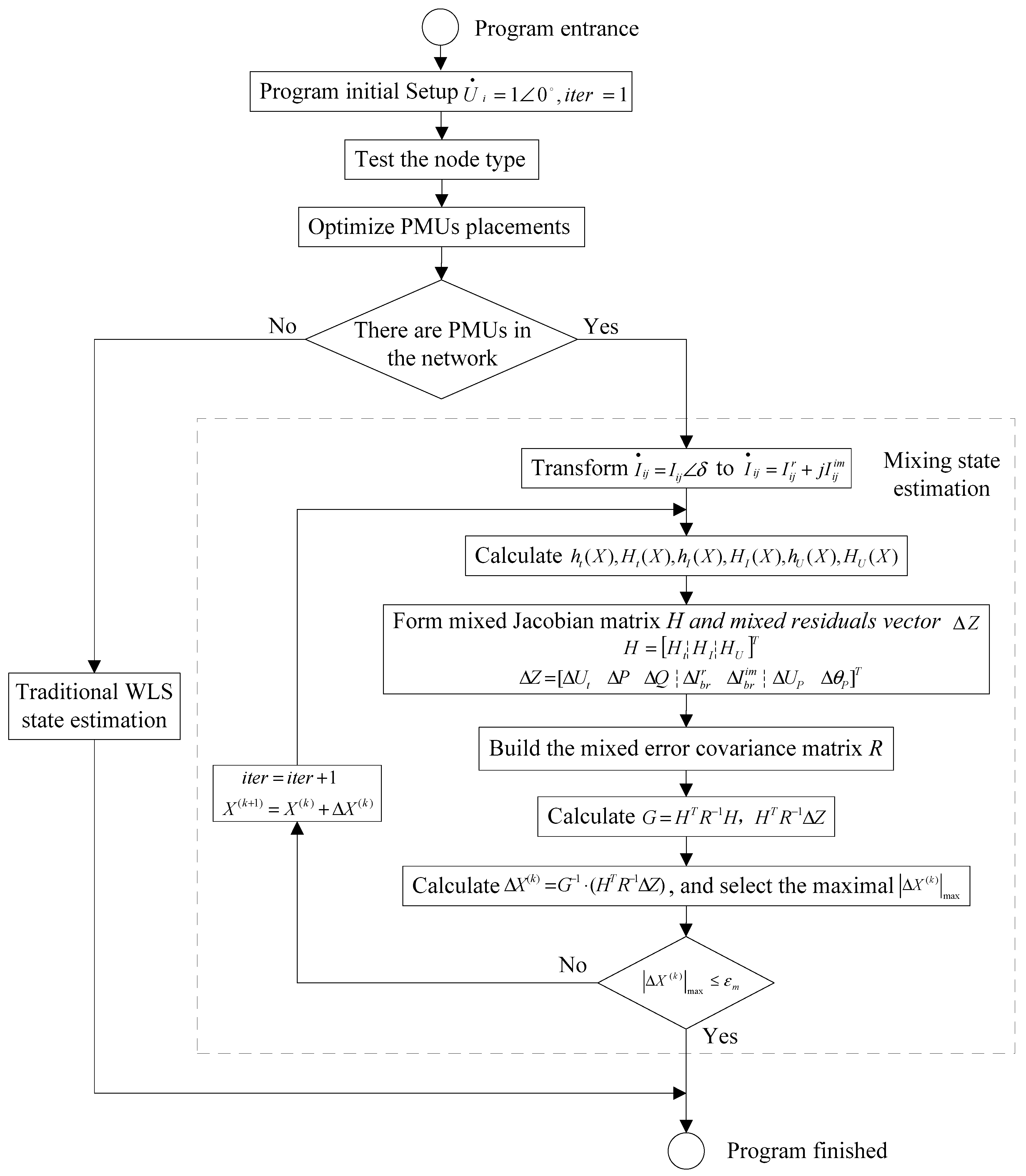 Energies 11 00408 g007