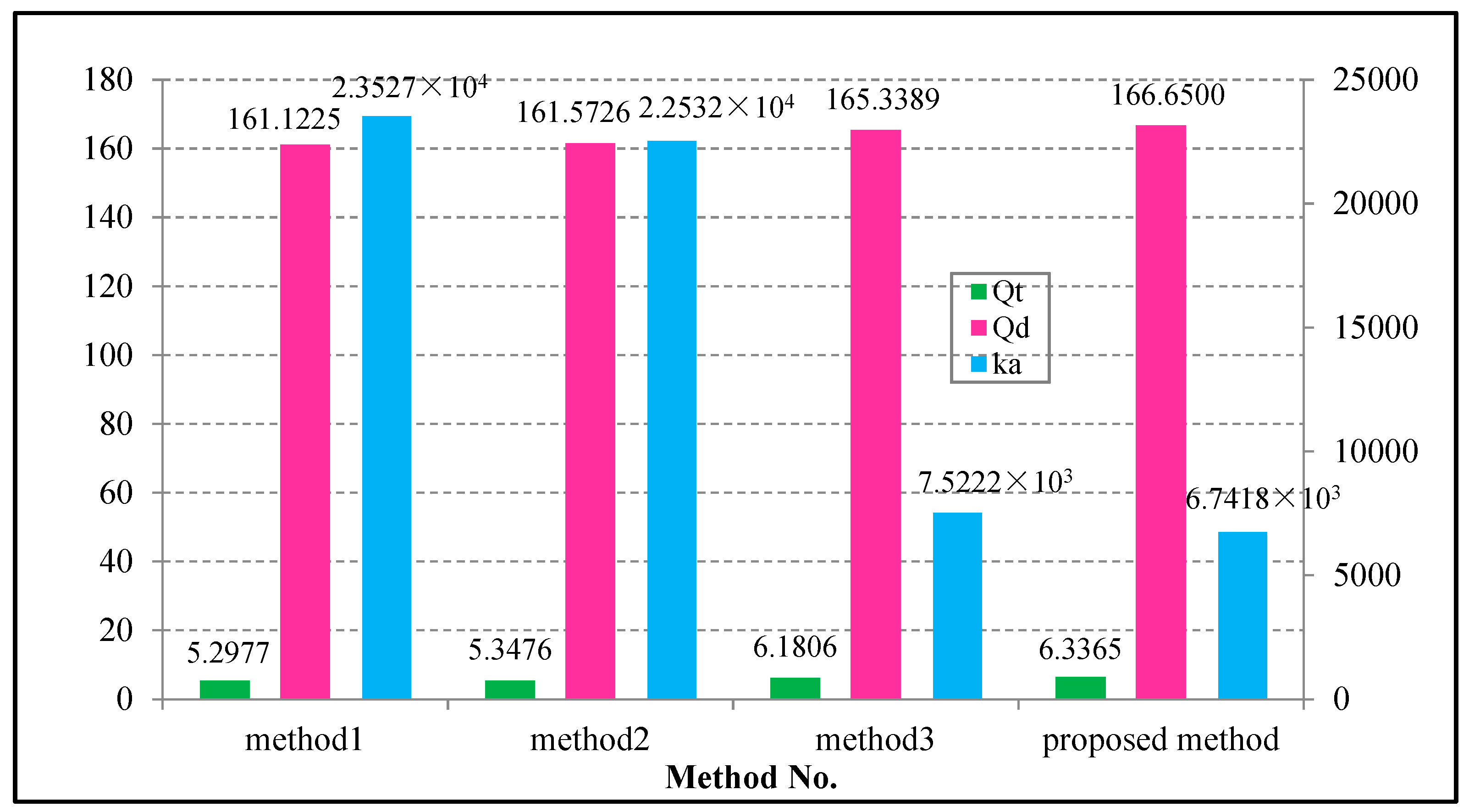 Energies 11 00408 g011