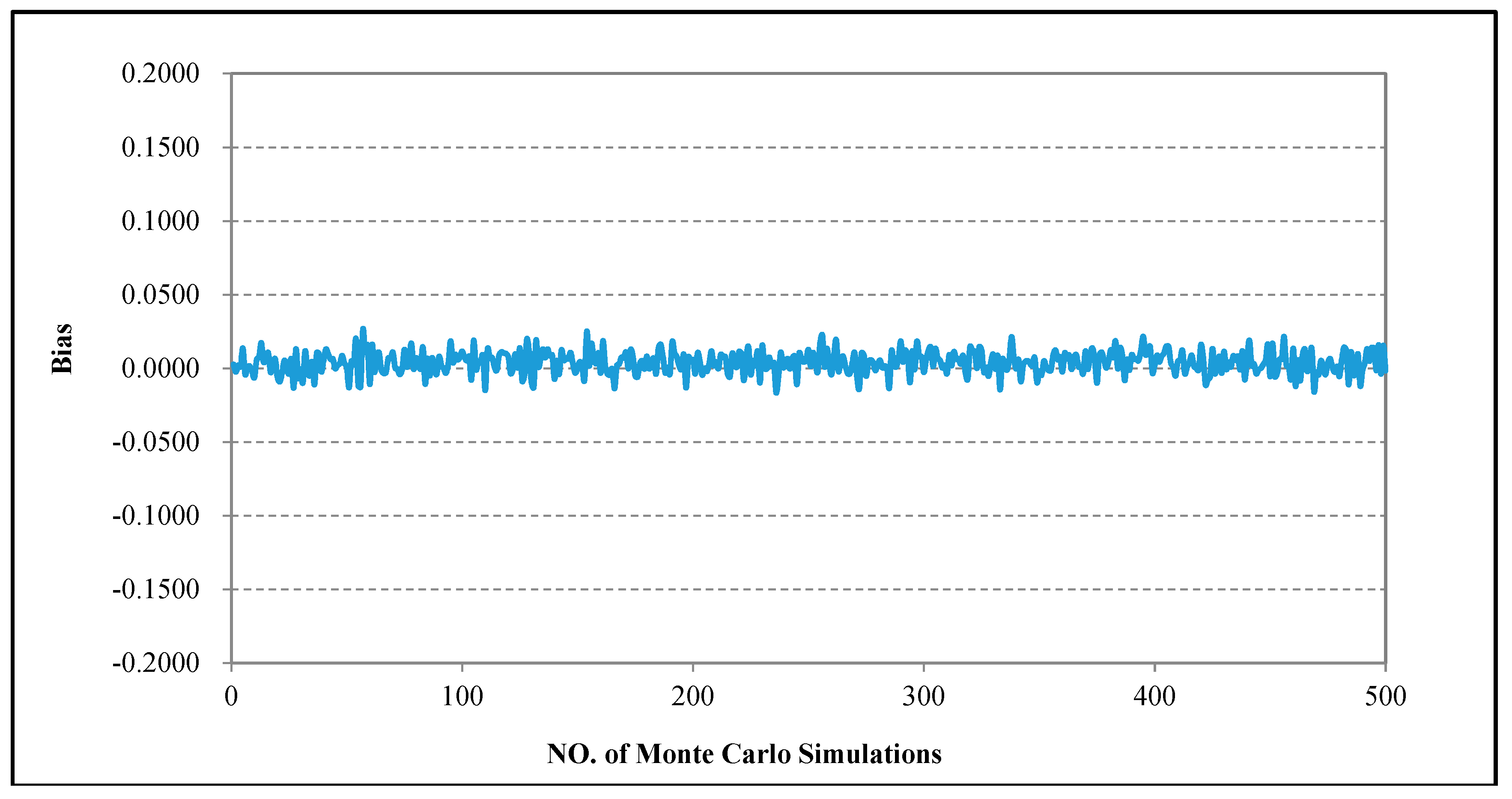 Energies 11 00408 g012