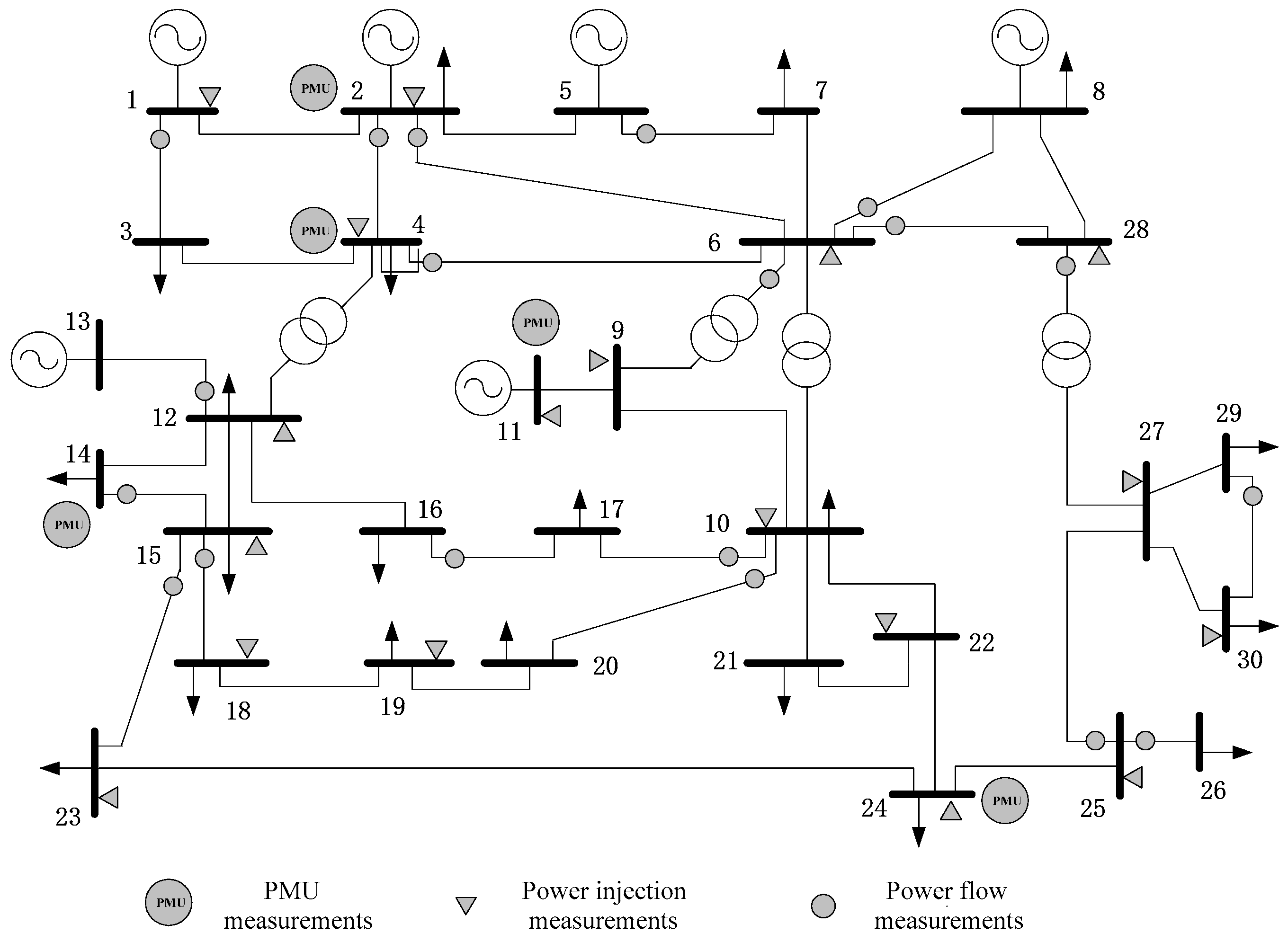 Energies 11 00408 g013