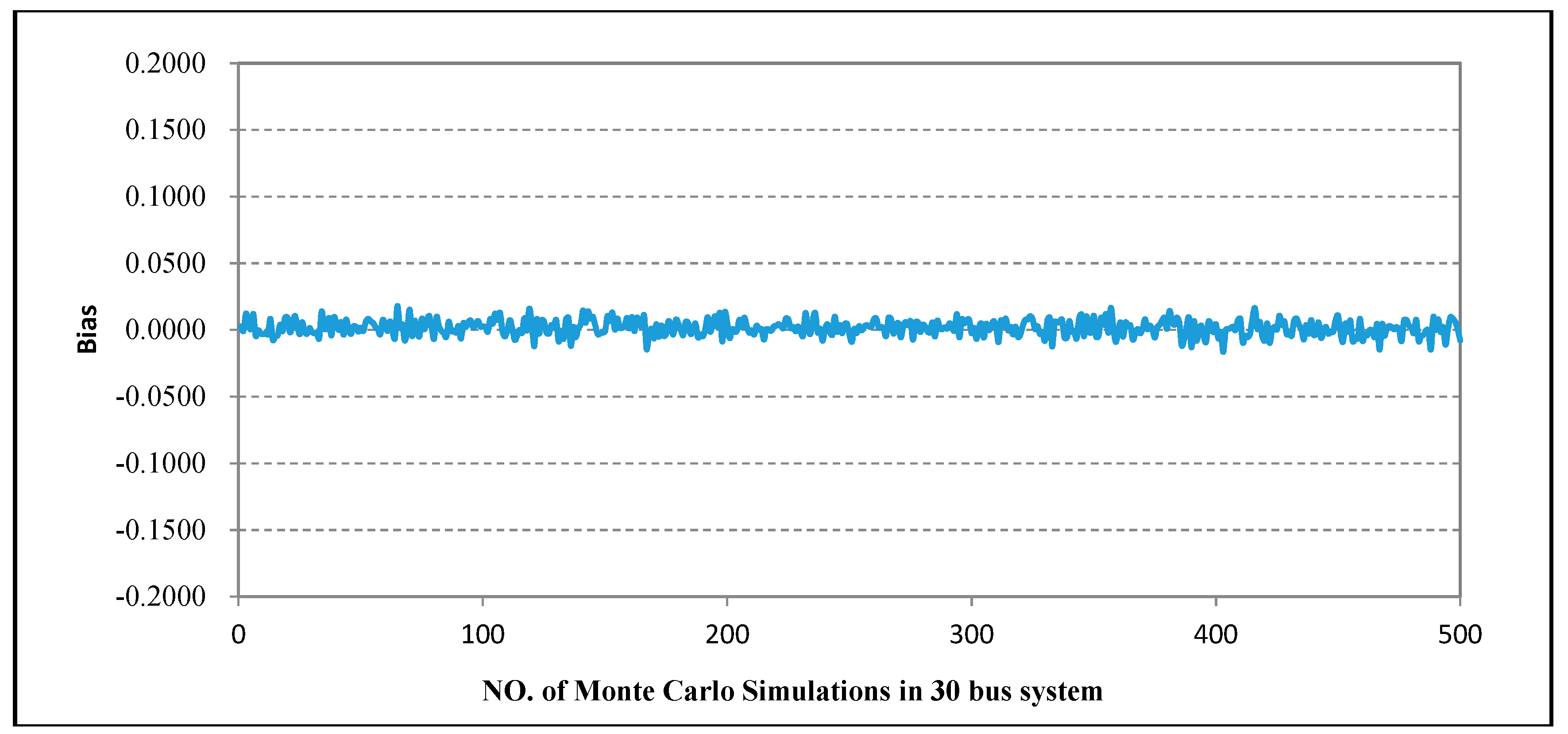 Energies 11 00408 g016