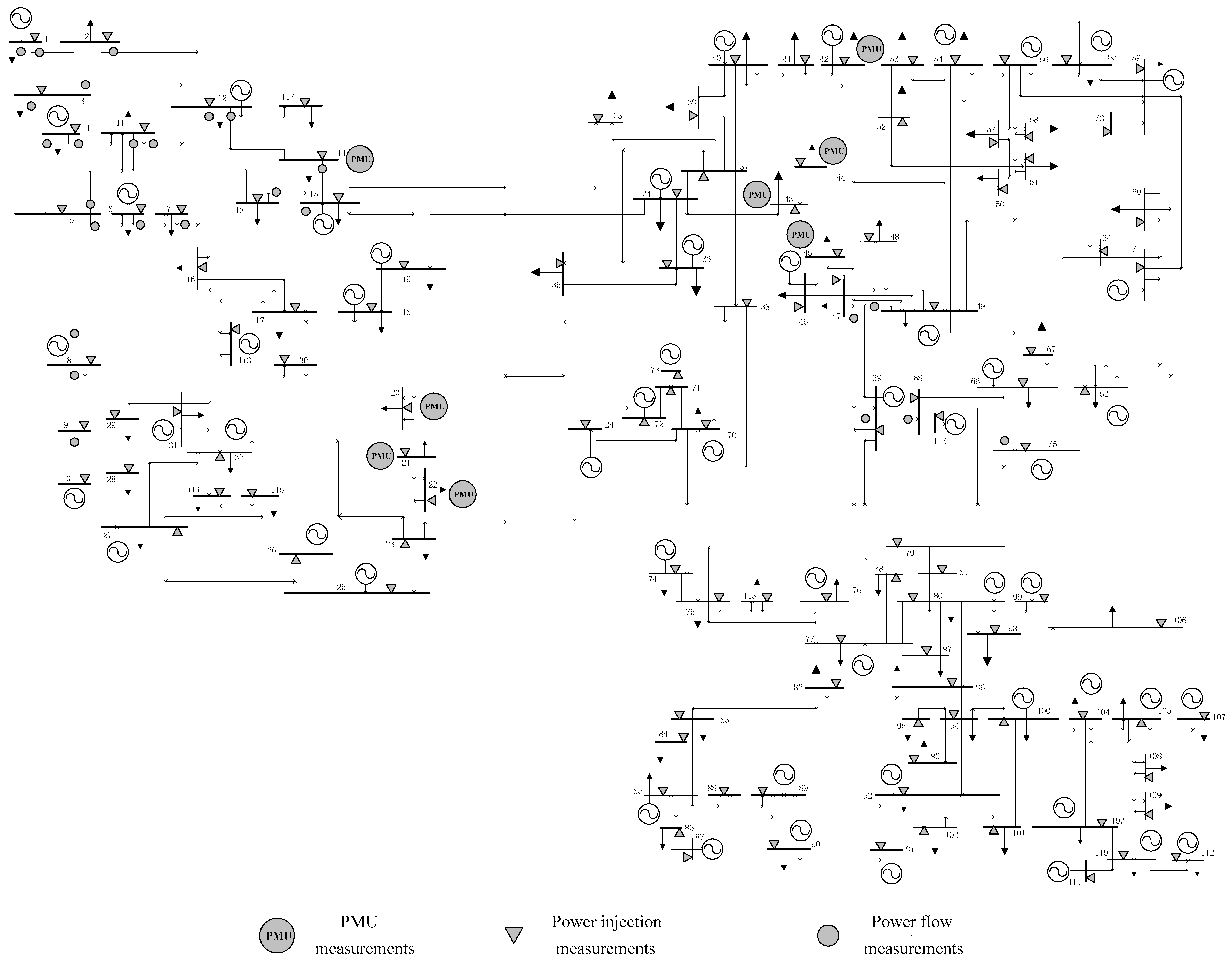 Energies 11 00408 g017