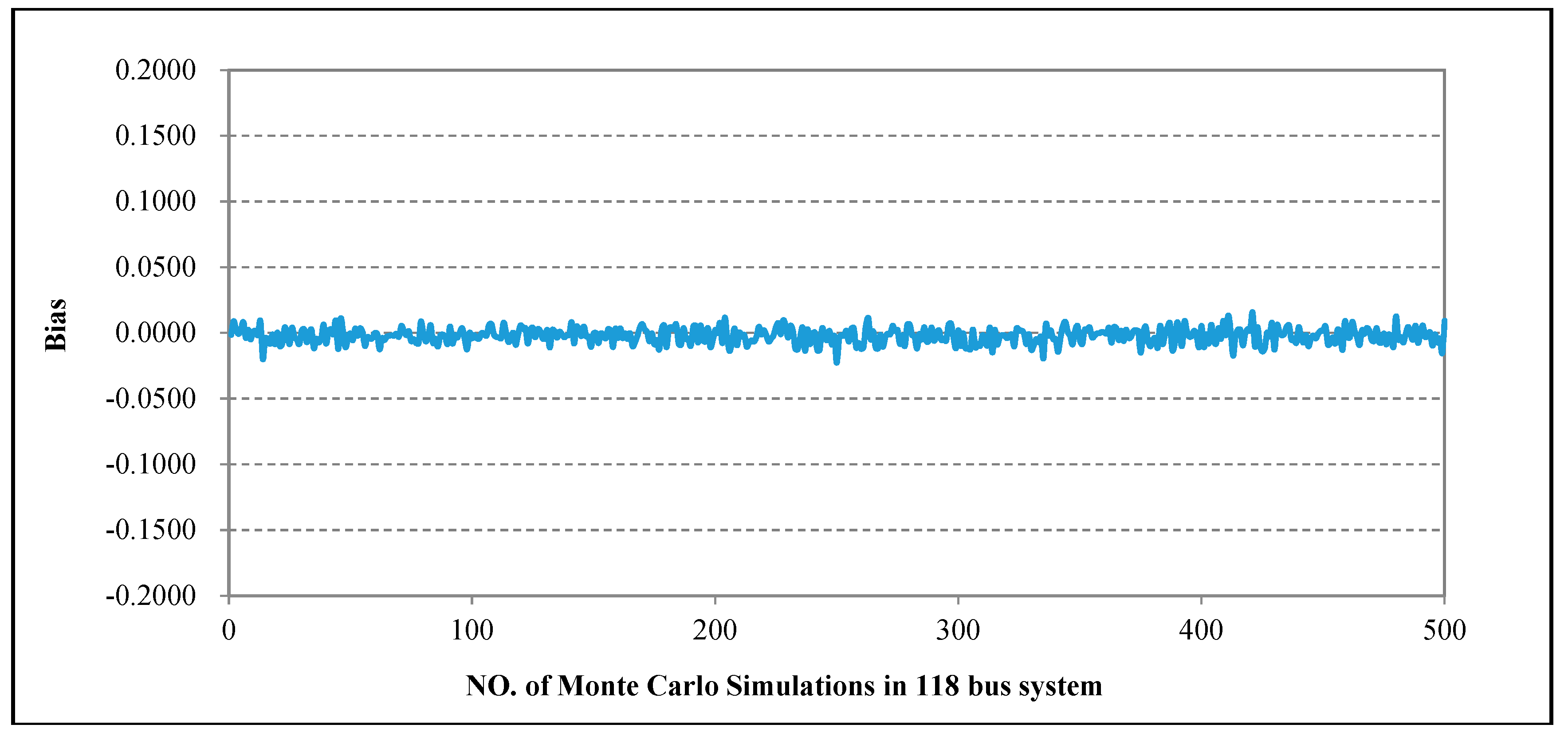 Energies 11 00408 g020