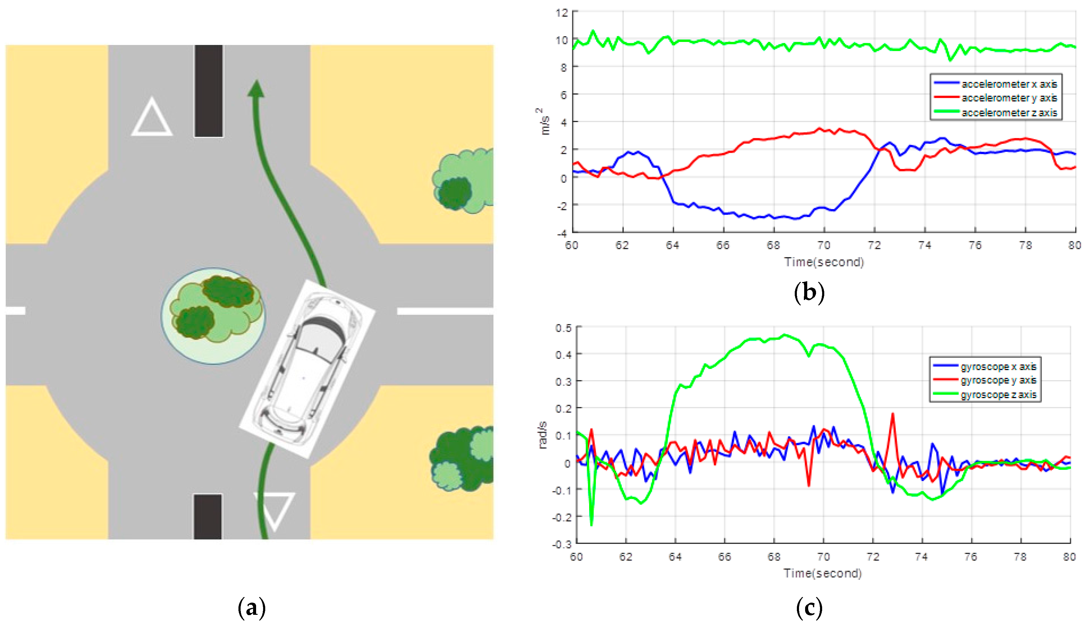 Energies 11 00412 g004