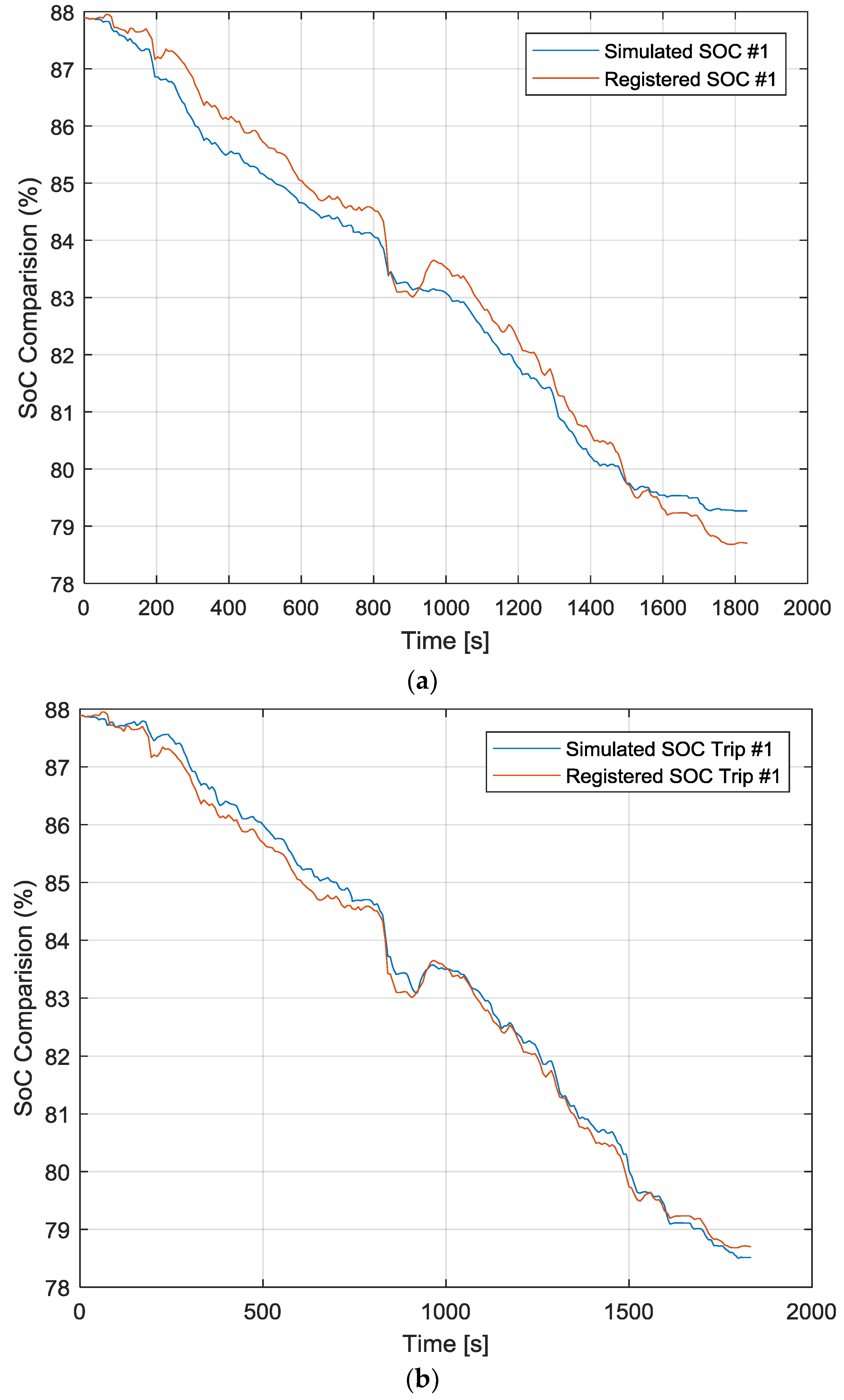 Energies 11 00412 g011