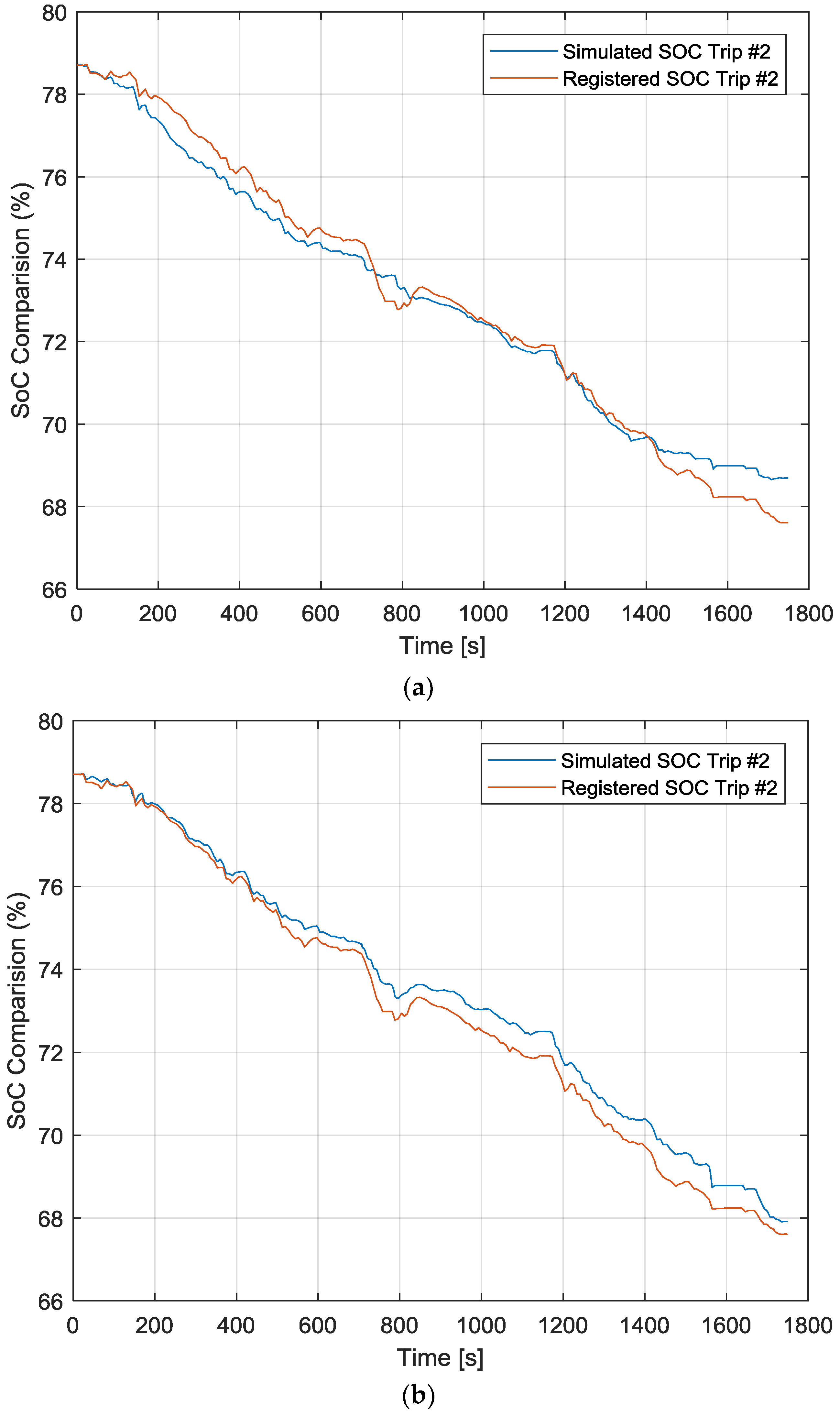 Energies 11 00412 g013