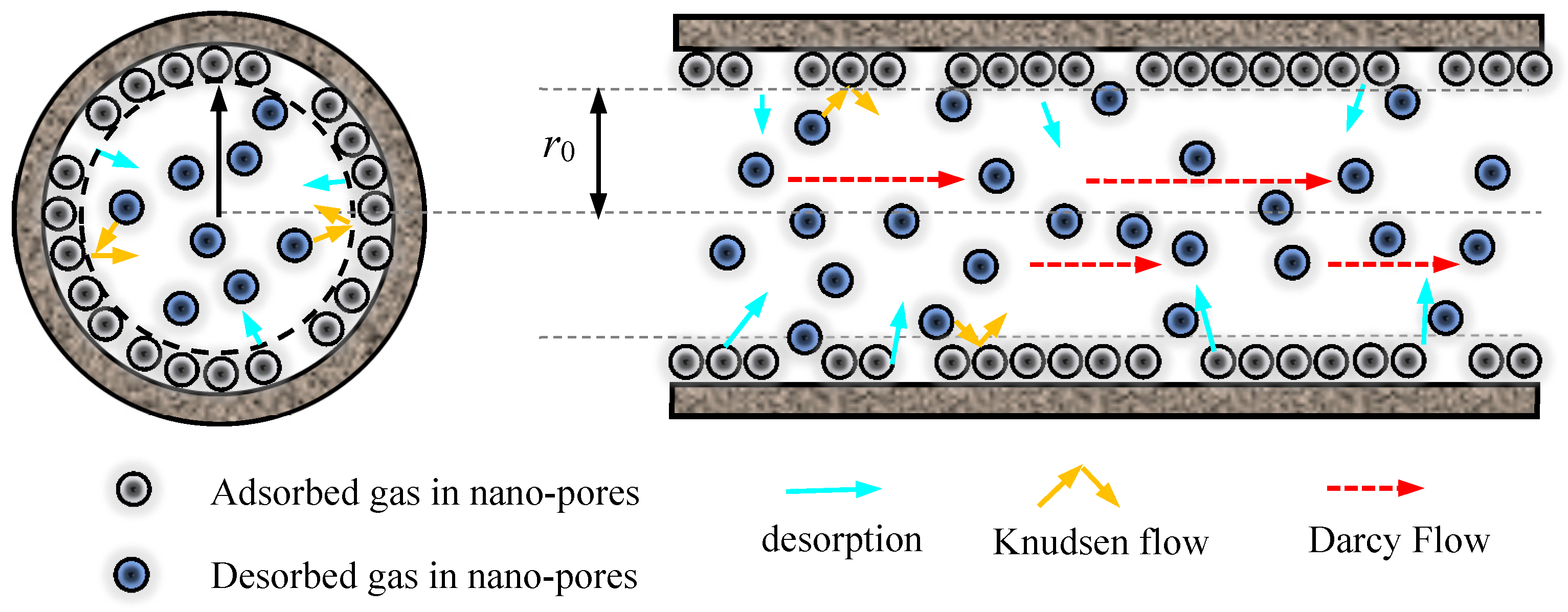 Energies 11 00414 g001