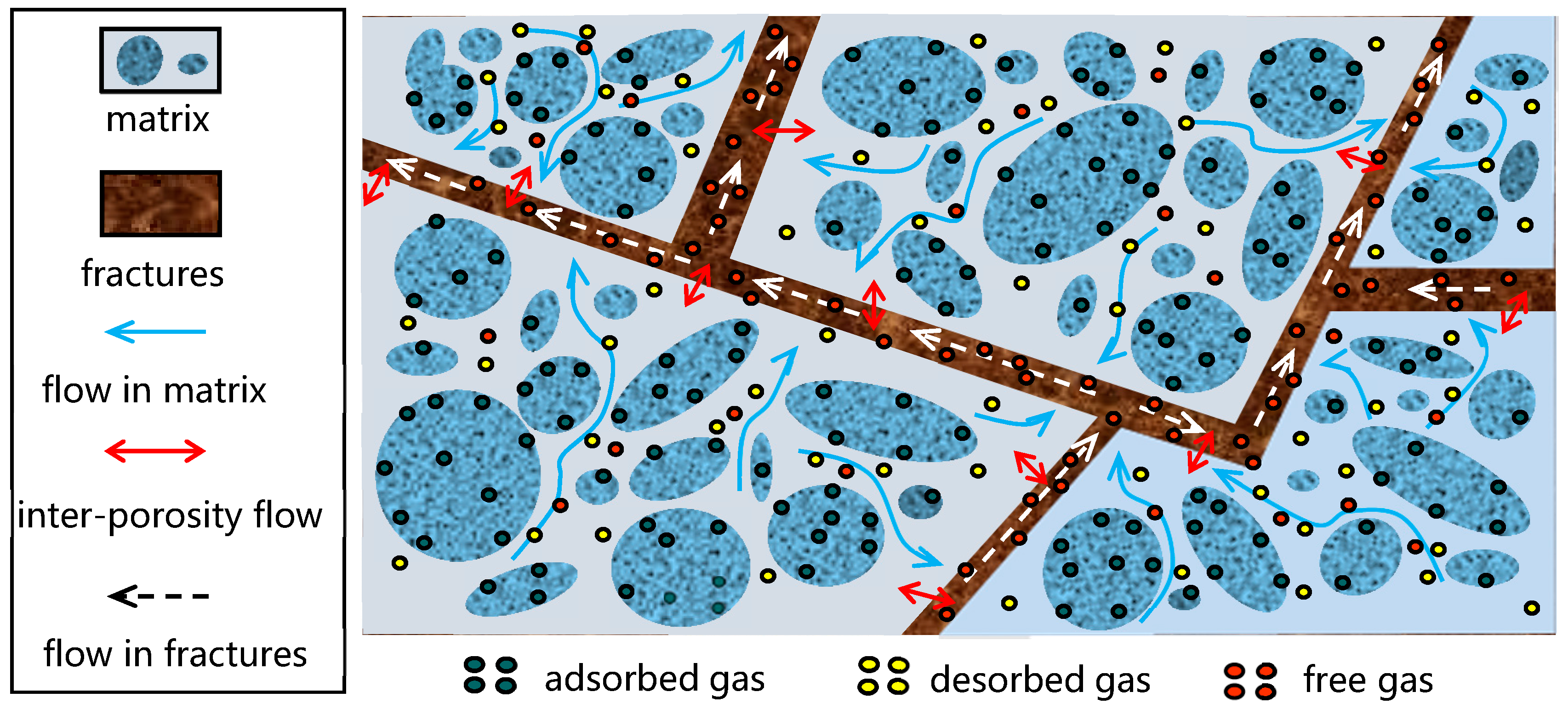 Energies 11 00414 g003
