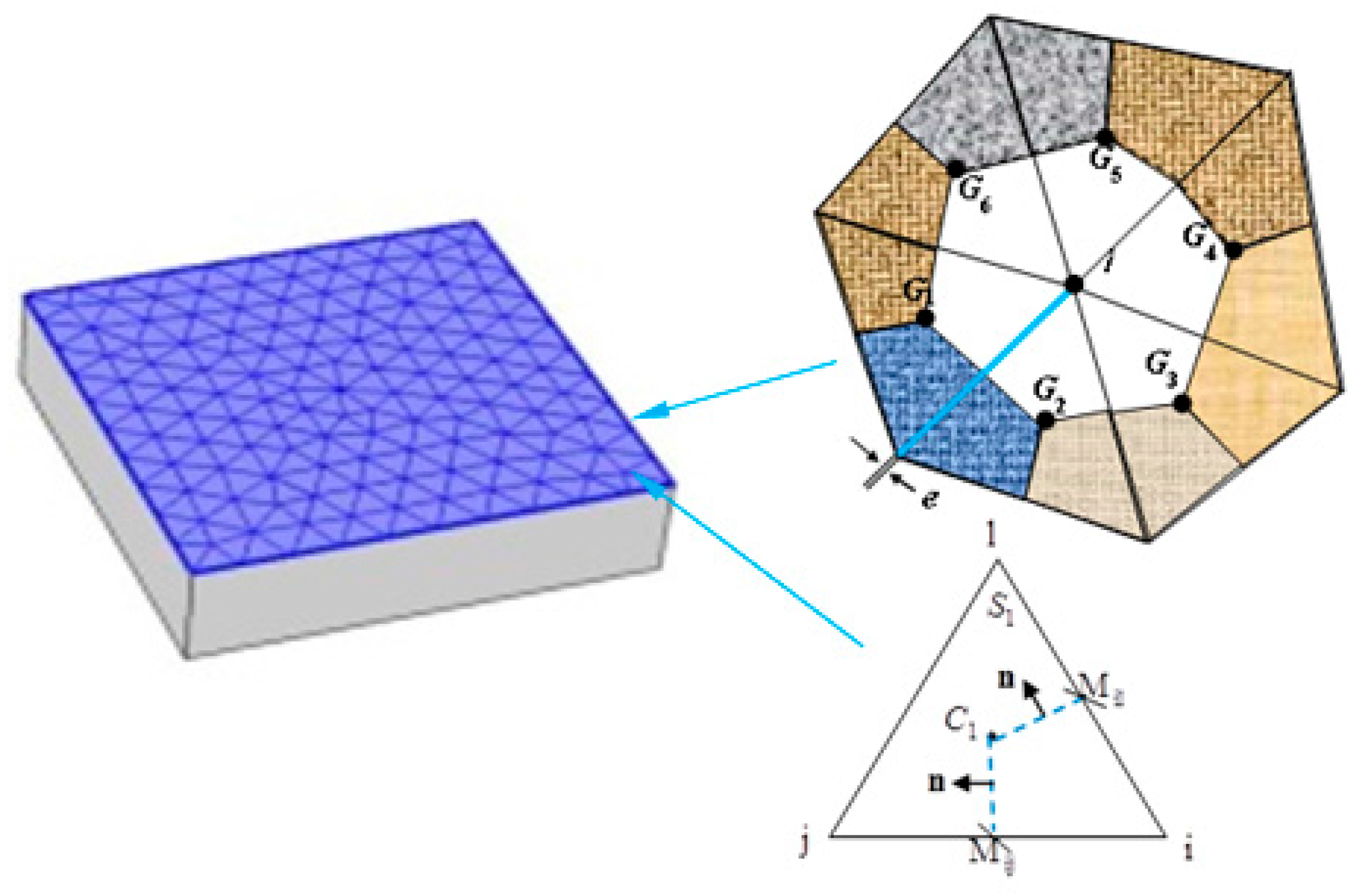 Energies 11 00414 g006
