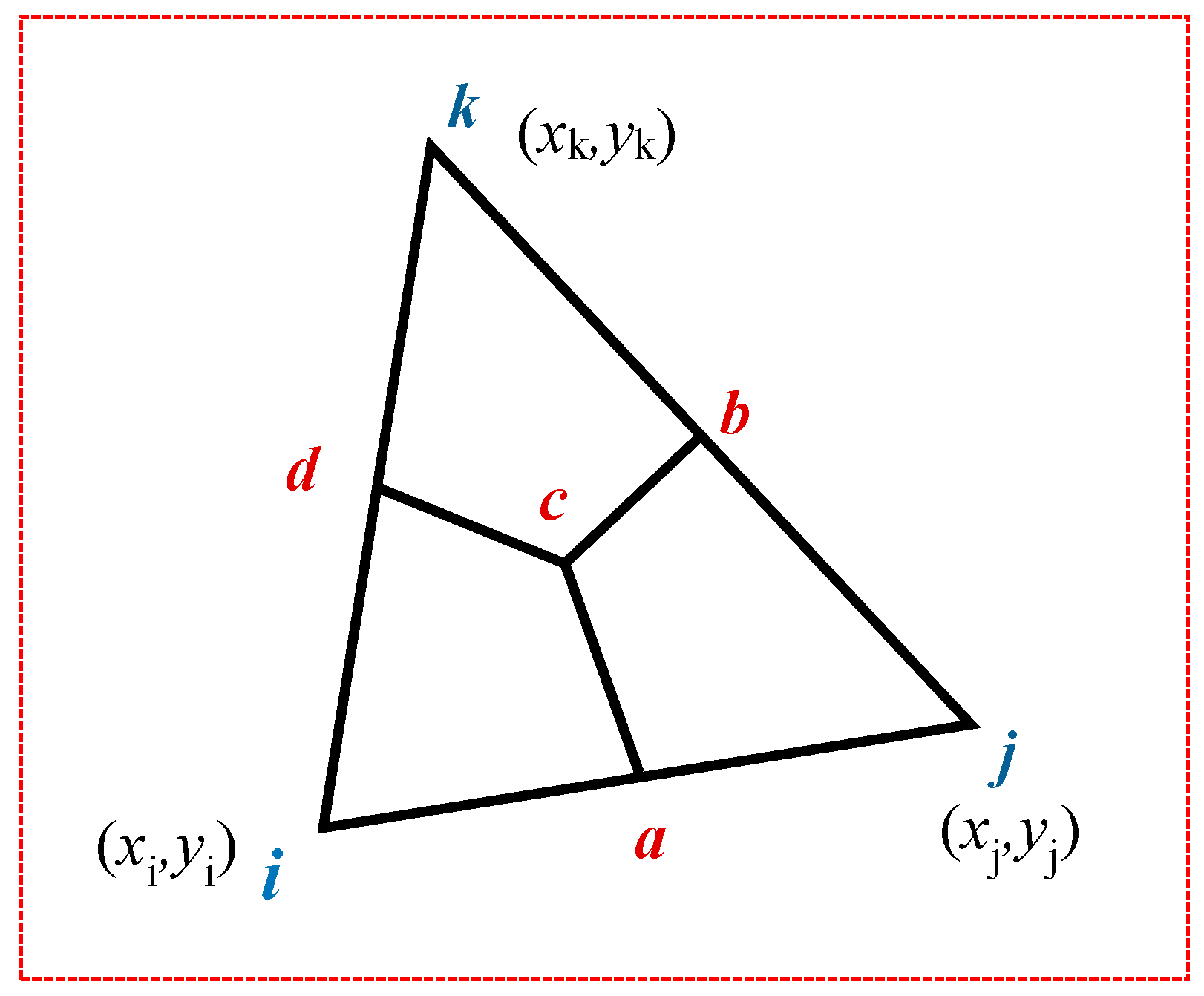 Energies 11 00414 g007