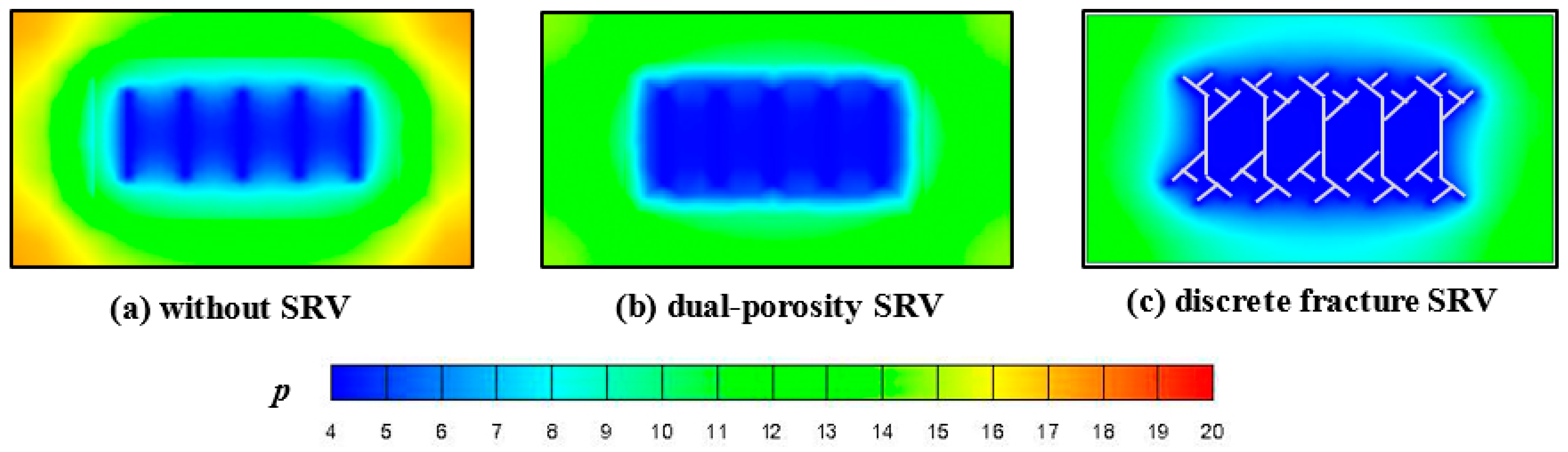 Energies 11 00414 g012