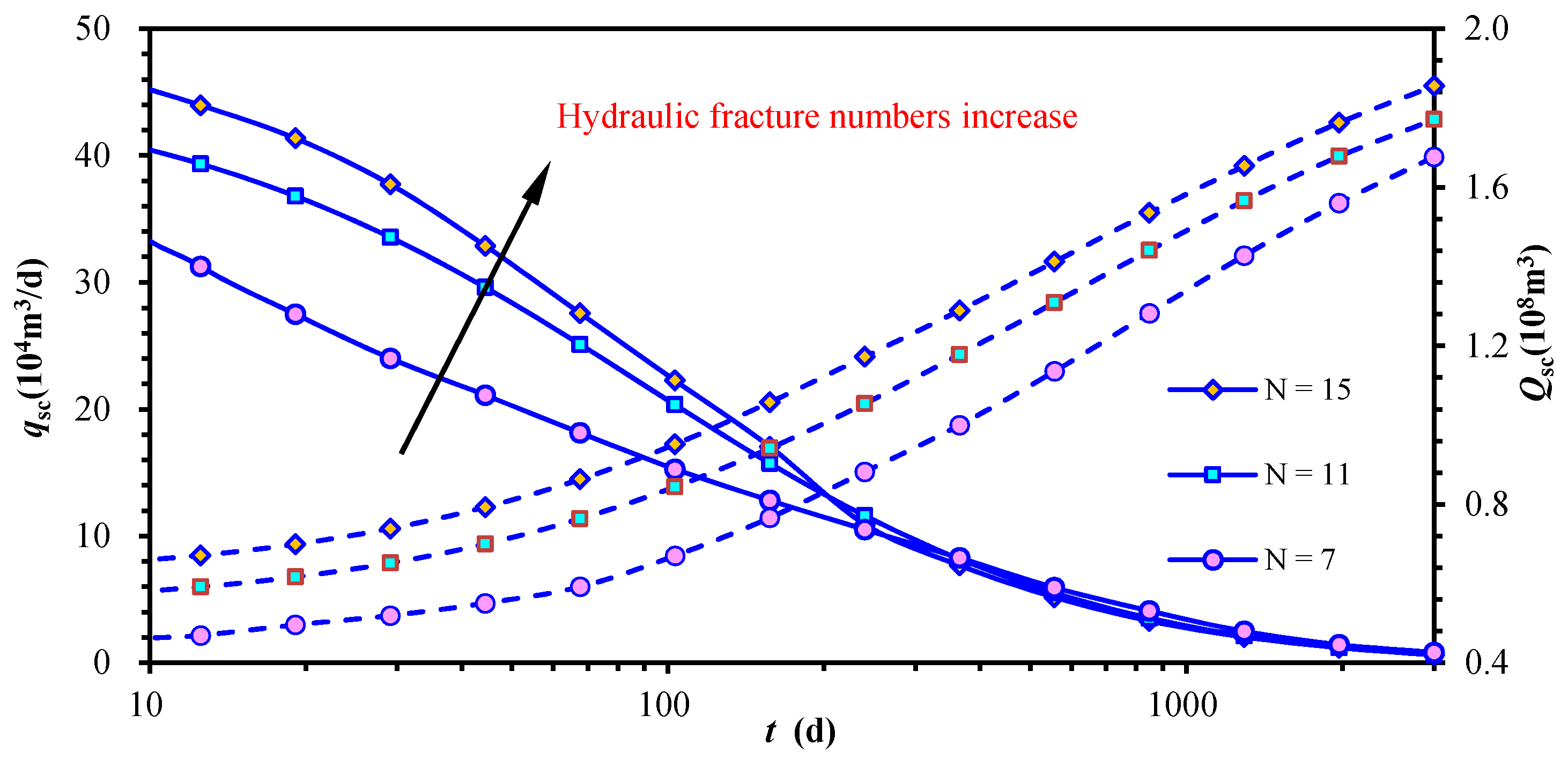 Energies 11 00414 g013