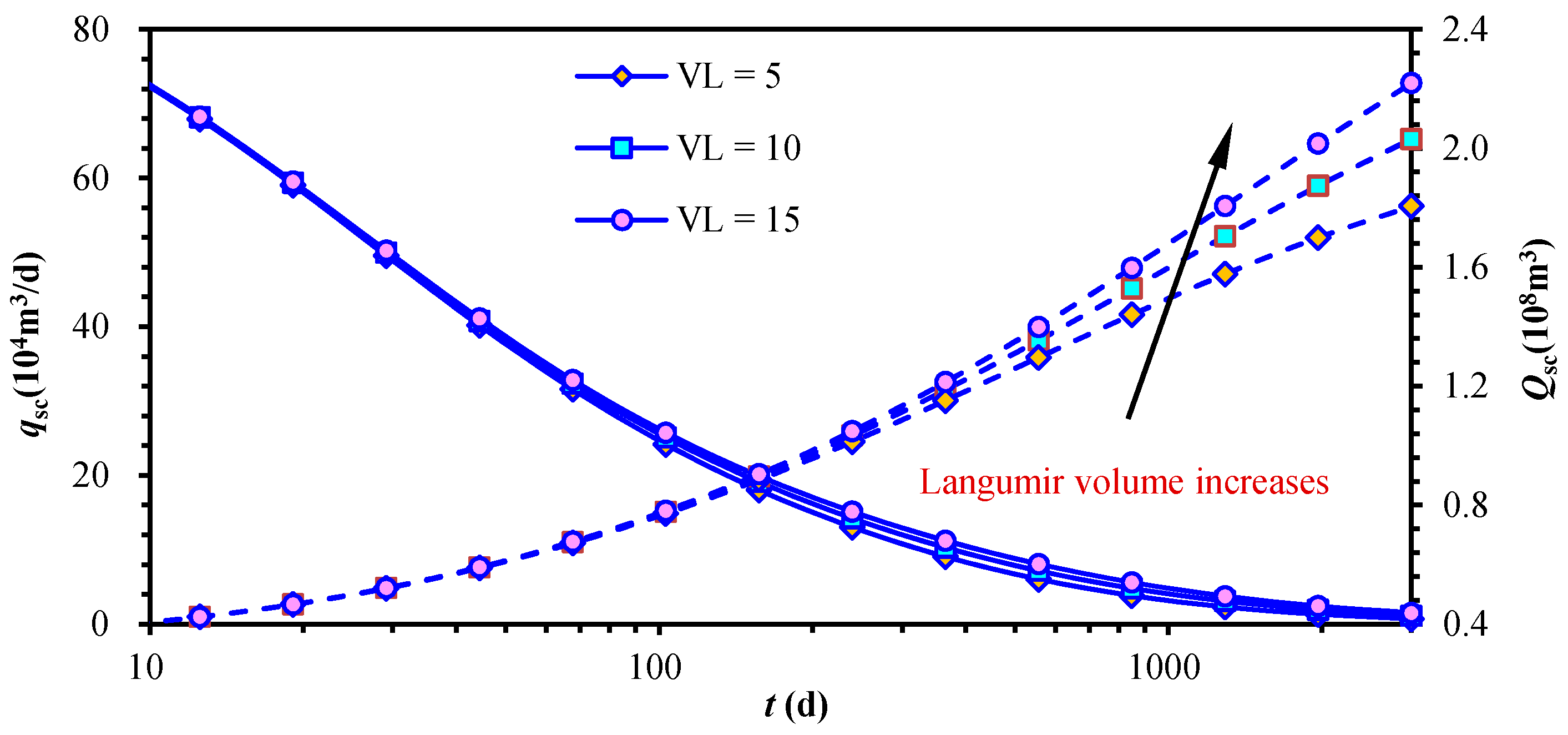 Energies 11 00414 g017