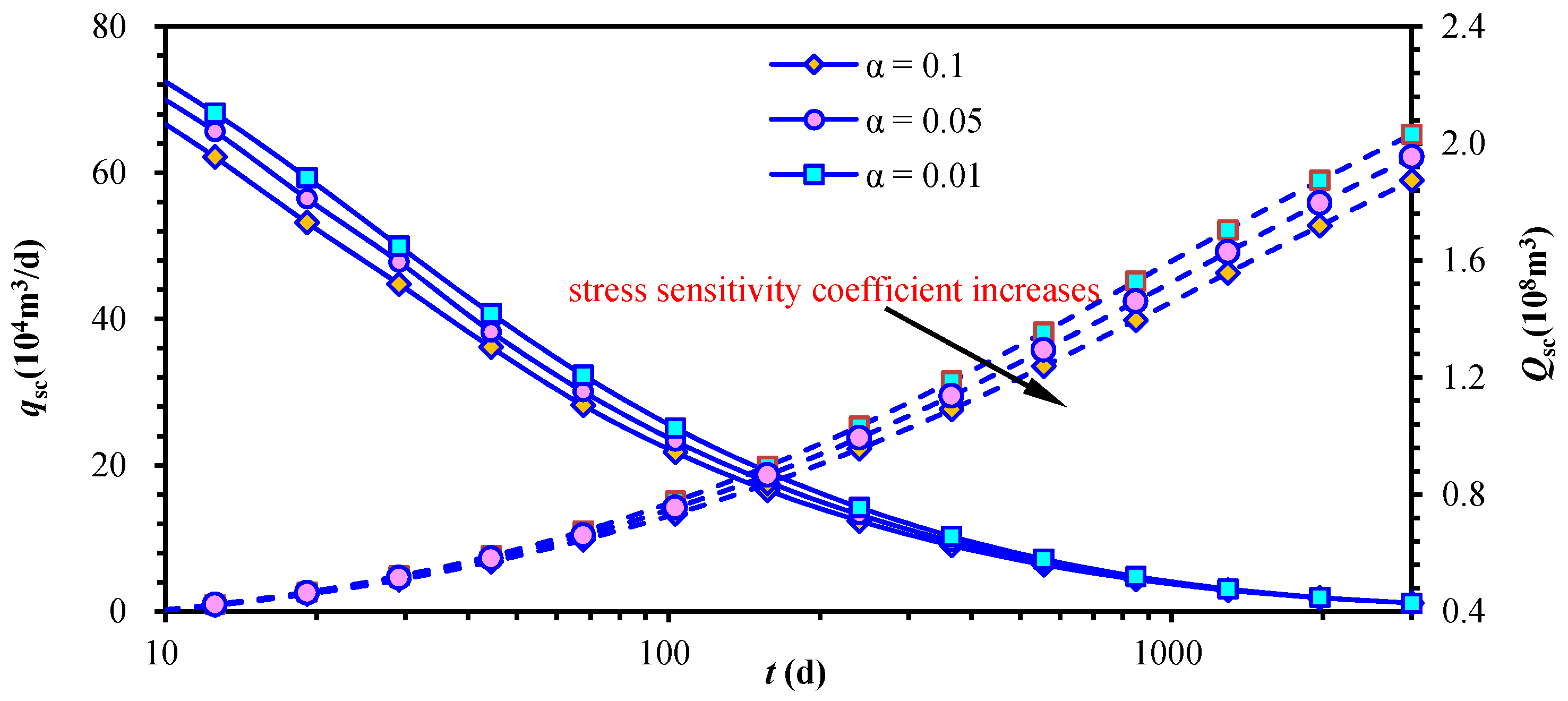 Energies 11 00414 g018