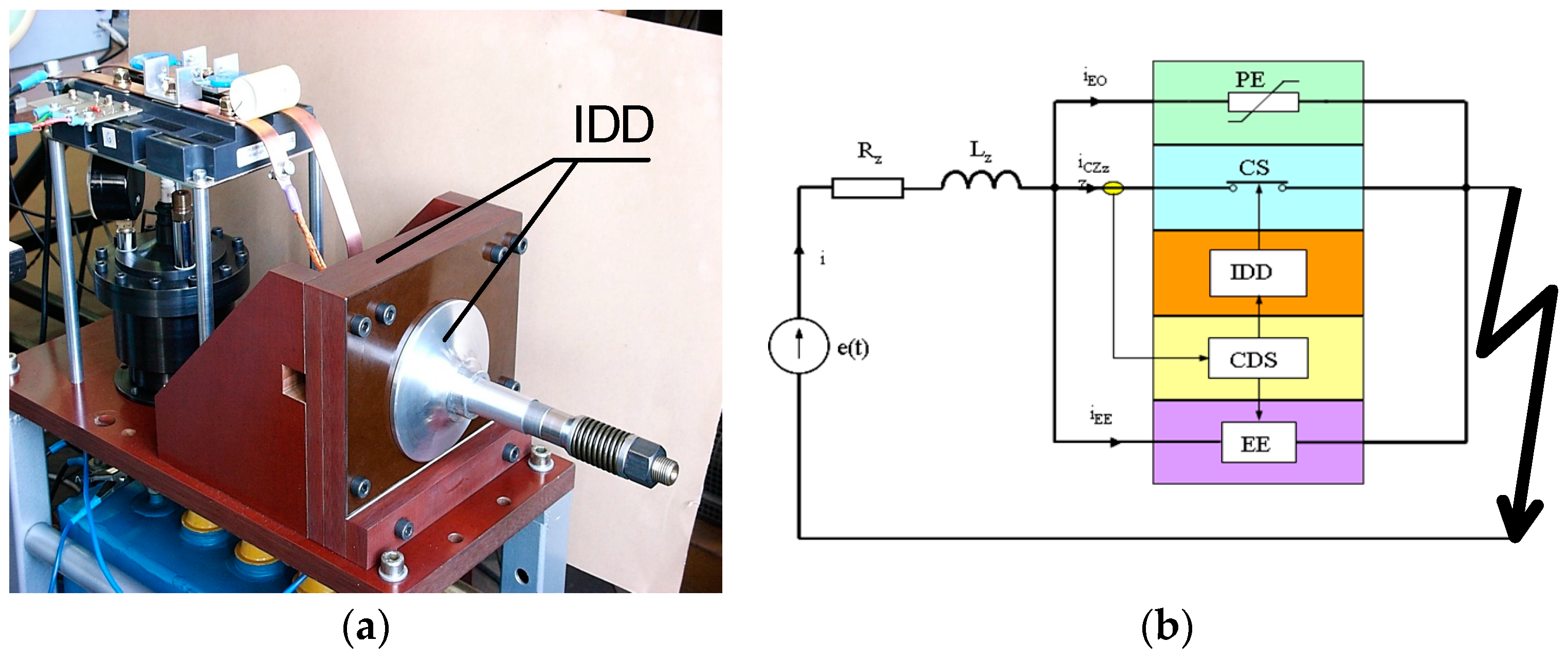 Energies 11 00416 g001 550