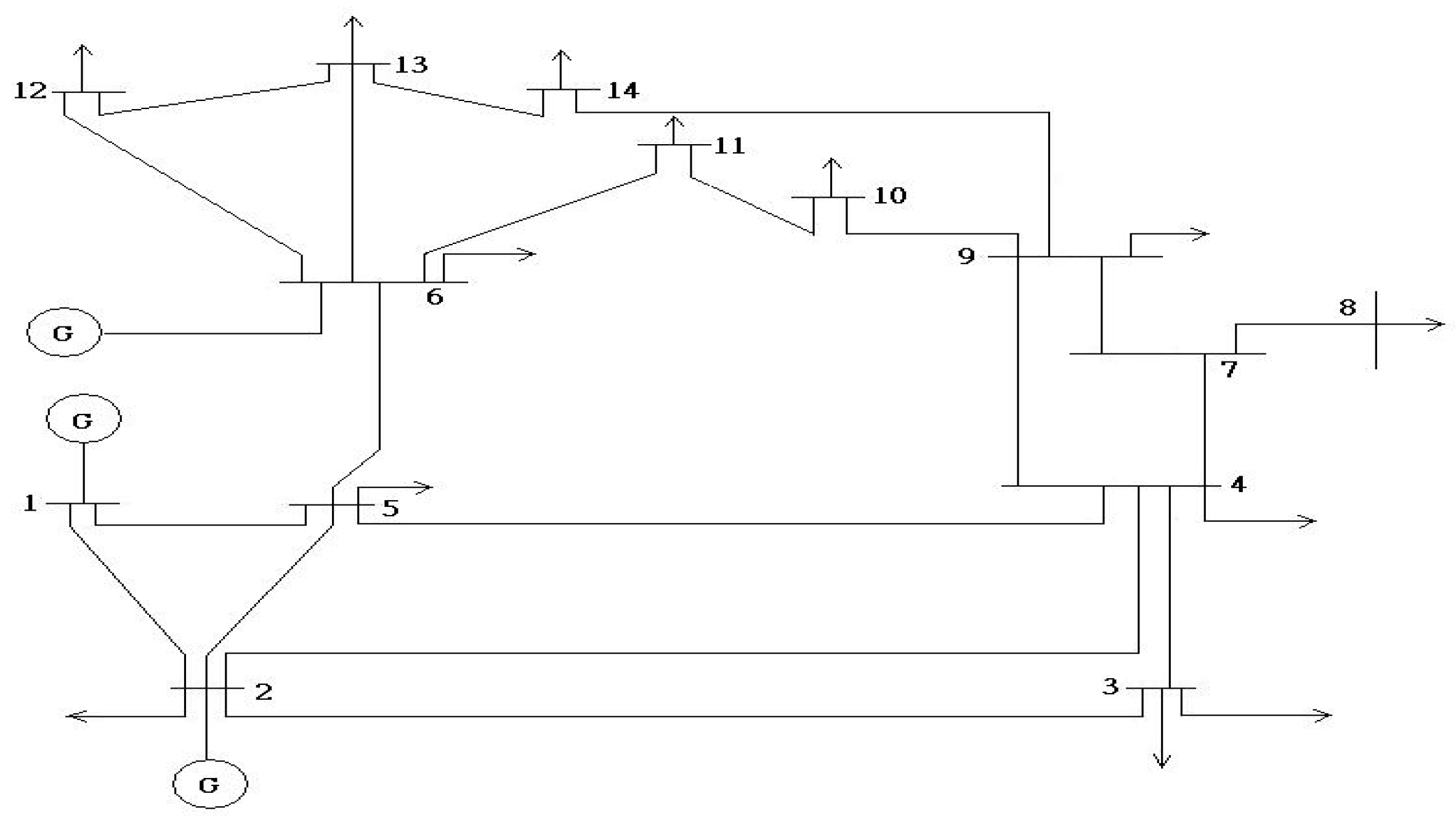Energies 11 00417 g004 550
